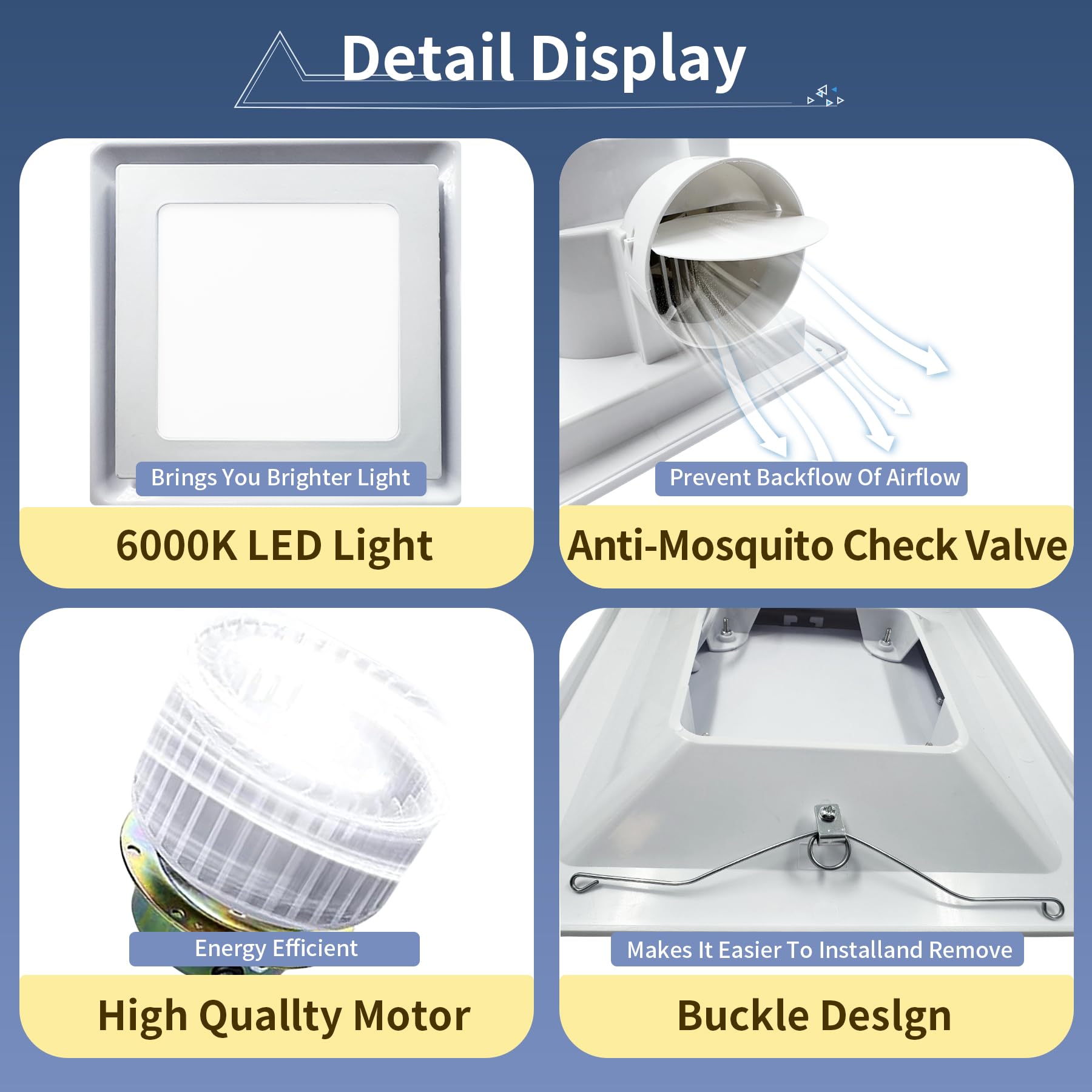 Yopmb Bathroom Exhaust Fan With Led Light, Square Ceiling Mount Quiet Exhaust Fan For Bathroom/Restroom/Shower/Home/Office,1.0 S