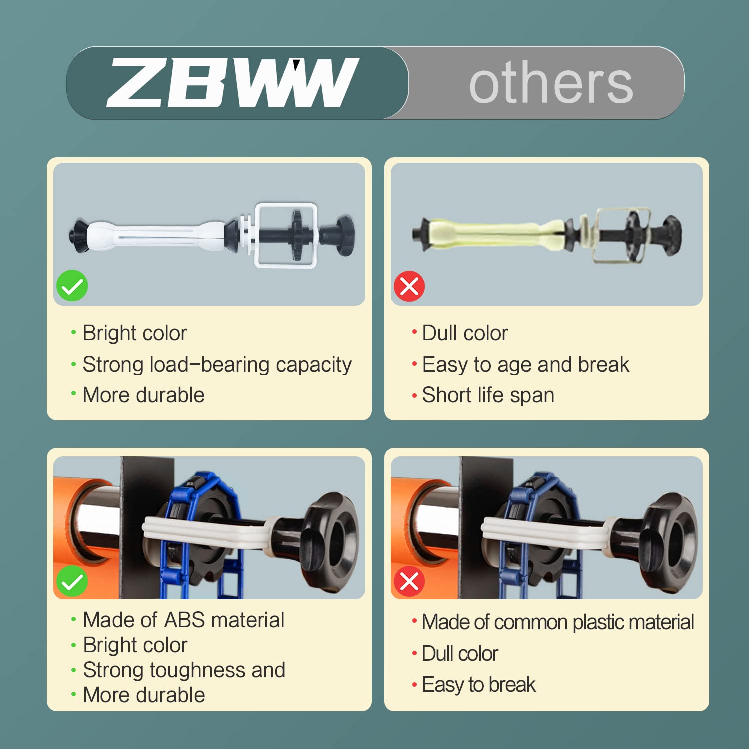 Backdrop Wall Mount, Zbww Backdrop Roller System, Photography 3 Roller Wall Mounting For Photo Studio, Living Streaming