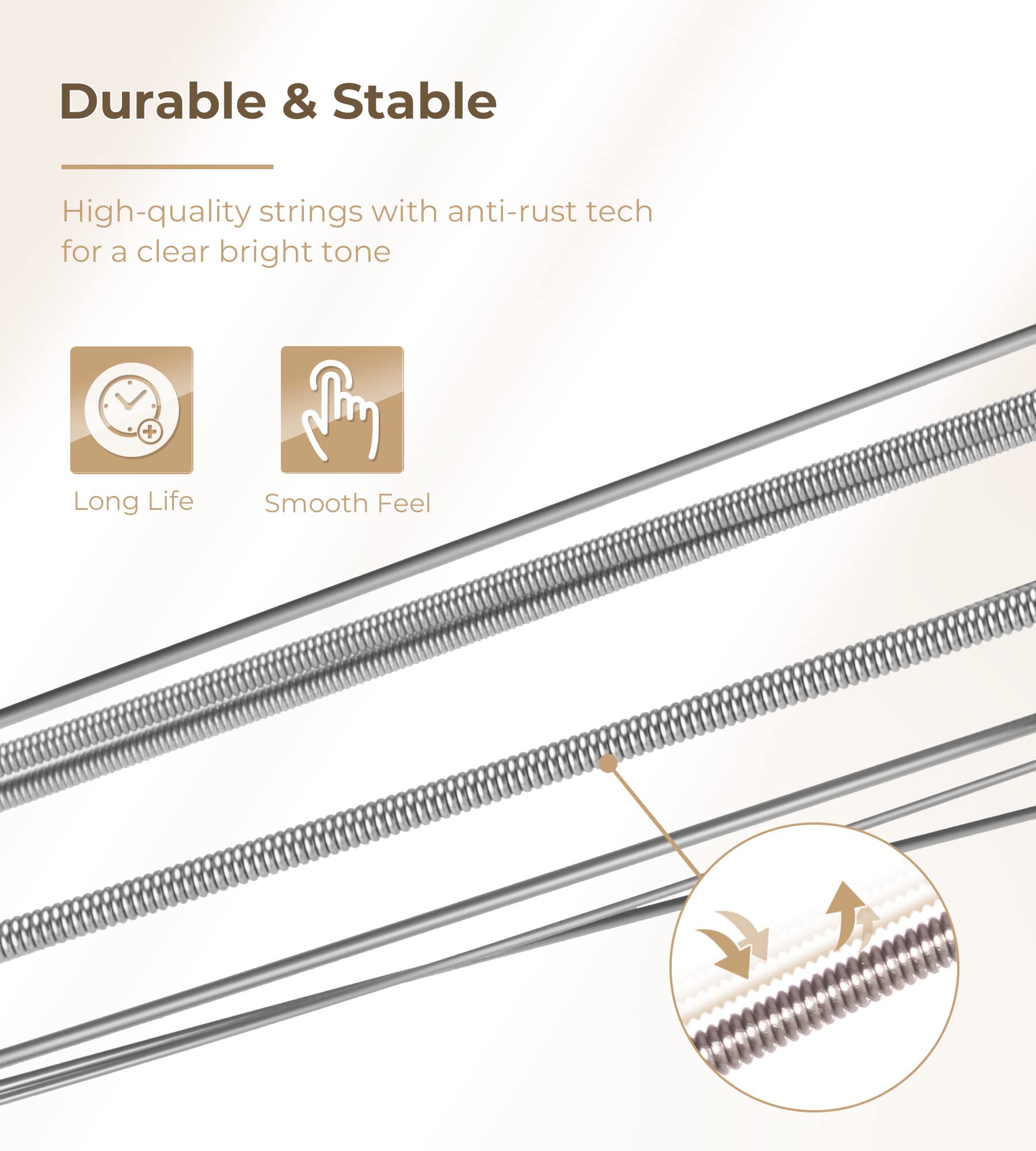 Vangoa Banjo Strings, Vacuum Sealed Packaging Duable Banjo Strings 5 String Set, 70/30 Bronze Stainless Steel, Medium 9 26