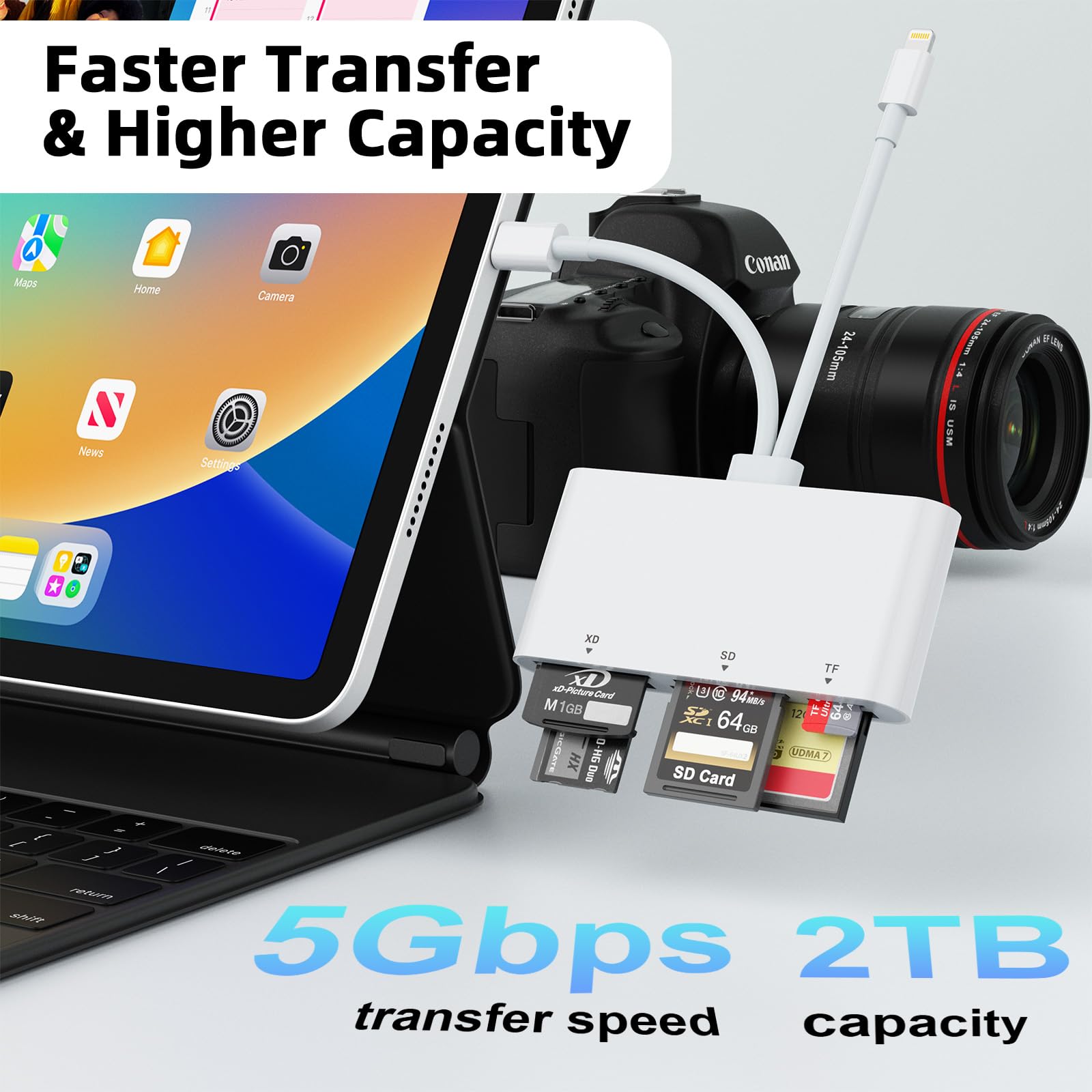 Sd Cf Xd Ms Tf Card Reader Compatible With Iphone/Ipad, 5 In 1 Multi Memory Card Reader Otg Adapter Supports Micro Sd/Sdhc/Xd/Cf