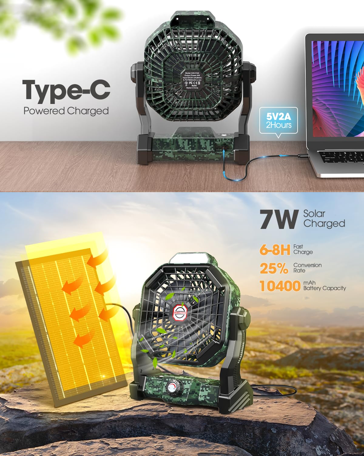 10400Mah Solar Fan, Camping Fan With Solar Panel, 7W 9 Inch Rechargeable Battery Operated Fan For Outside, Led Lantern, Stepless