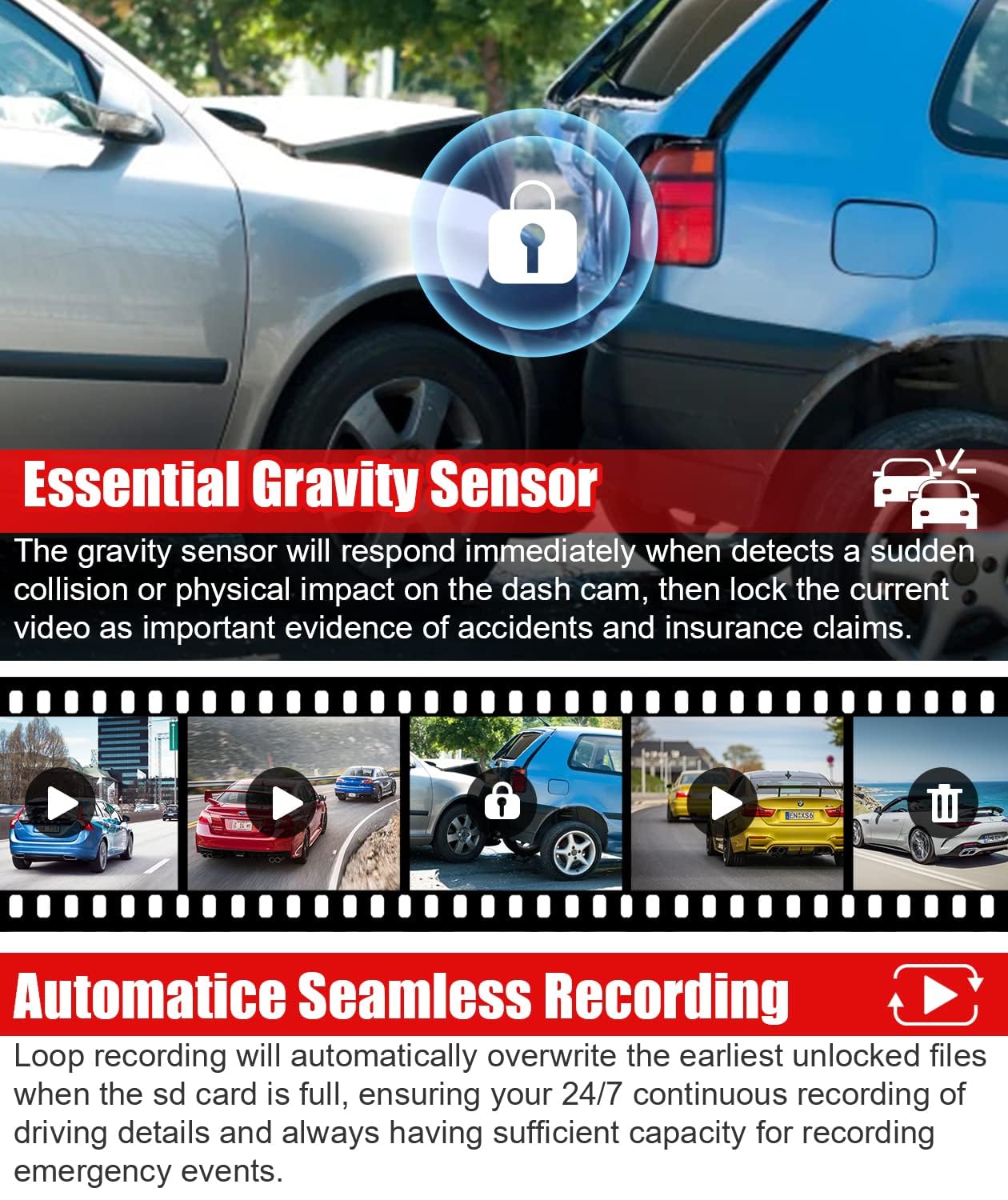 Lamonke 4K Dash Cam With Gps Wi Fi, Front And Inside Dual 4K+1080P, Car Camera With Night Vision, Supercapacitor, G Sensor, Park