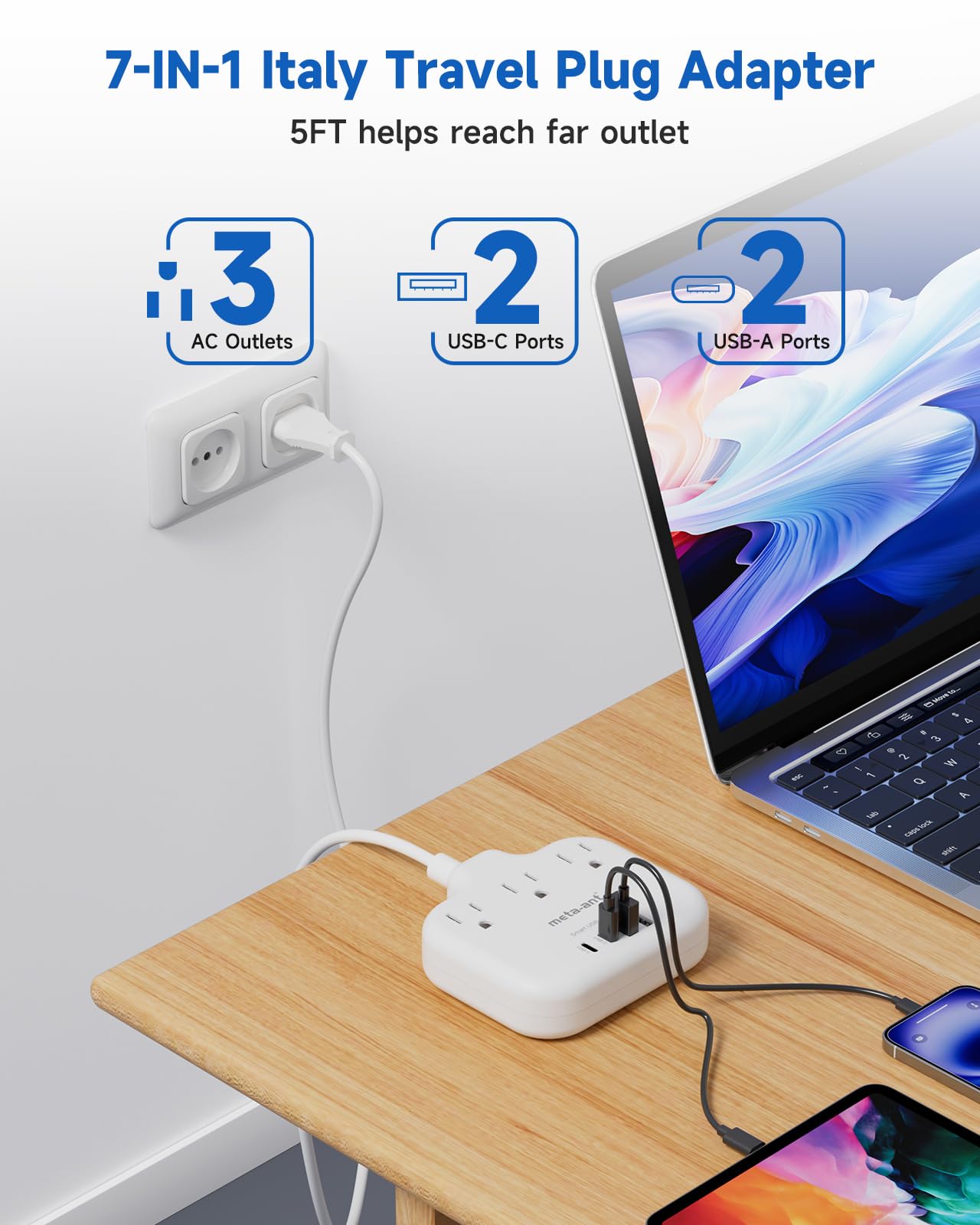 Italy Travel Plug Adapter With 5Ft Extension Cord, Meta Ant Italy Power Adapter With 3 American Outlets 4 Usb Ports(2 Usb C), Ty