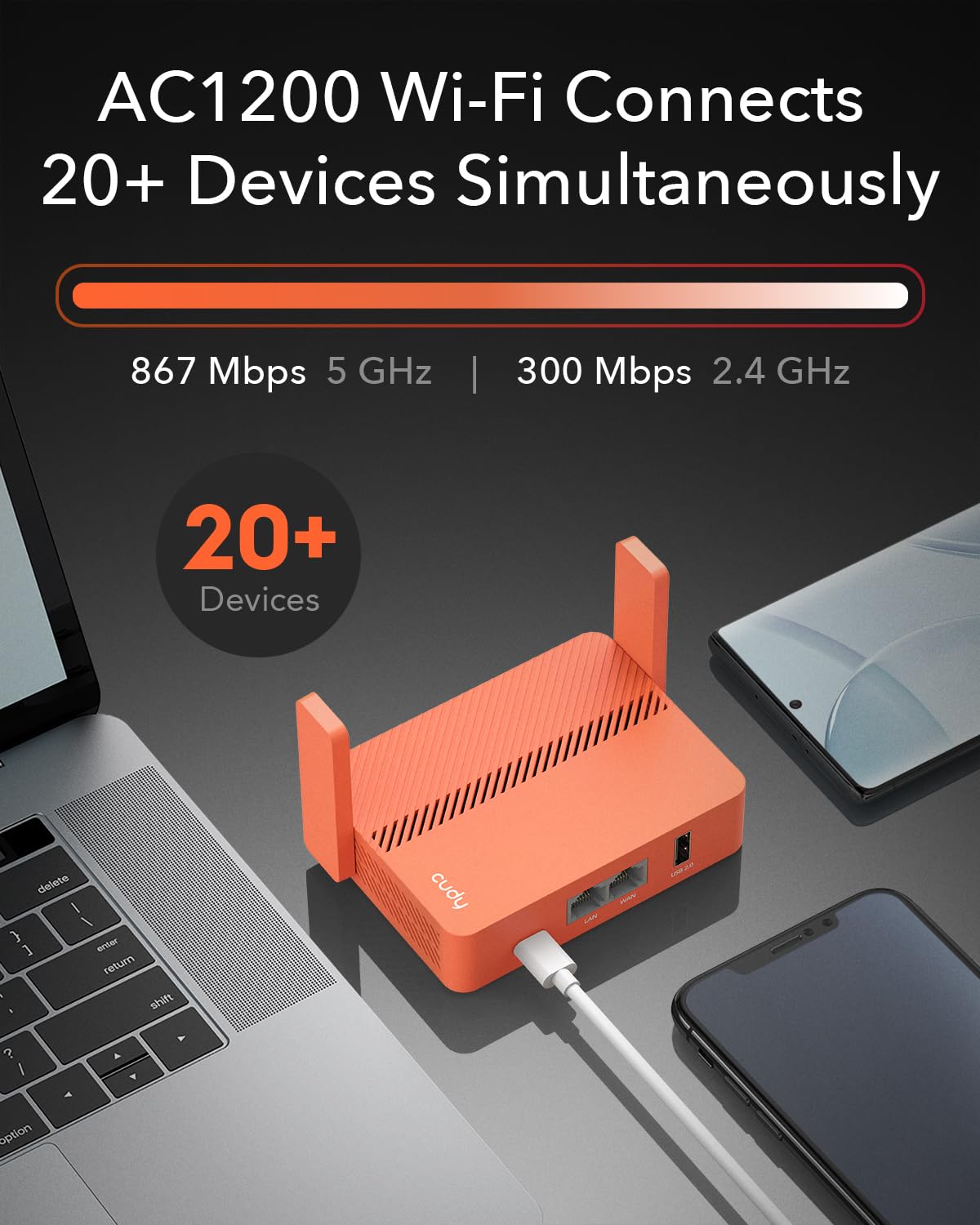 Cudy Ac1200 Pocket Sized Wi Fi Travel Router, Extender/Repeater For Hotel&Public Network, Wisp, Vpn Client And Server, Usb,Tr120