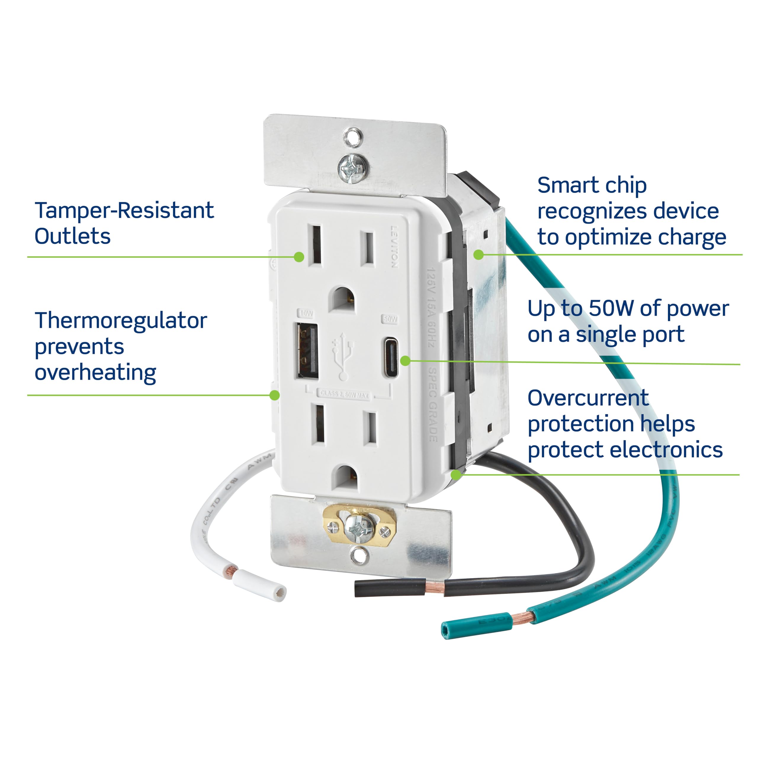 Leviton T5634-T 60W (20V@2.5A+ 5V@2A) Usb Dual Type A/Type-C Power Delivery In-Wall Charger With 15A Tamper-Resistant Outlet, Us
