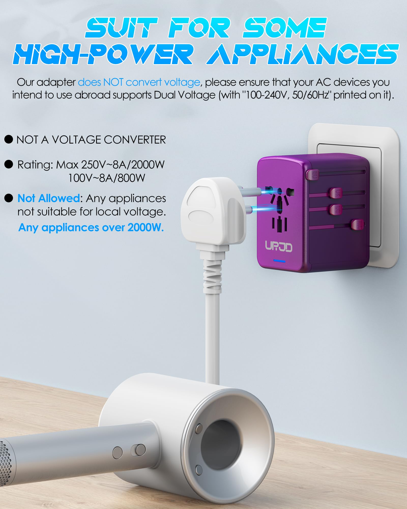 Urjd Universal Travel Adapter Offers 5.8A 3X 3.0A Usb C Ports, 2X 2.4A Usb A Ports And Multi Ac Outlet, All In One International