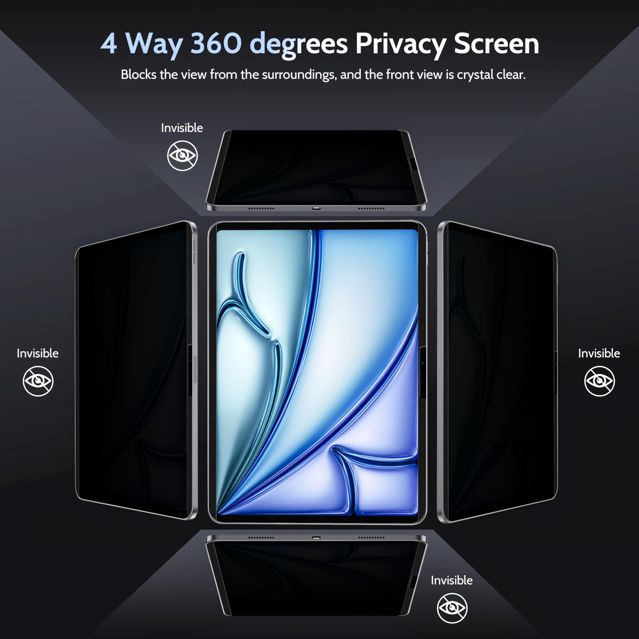 Peslv 4 Way Magnetic Privacy Screen For Ipad Air 6Th 11 Inch 2024,360 Removable Anti Blue Light Glare Spy Private Filter, High S