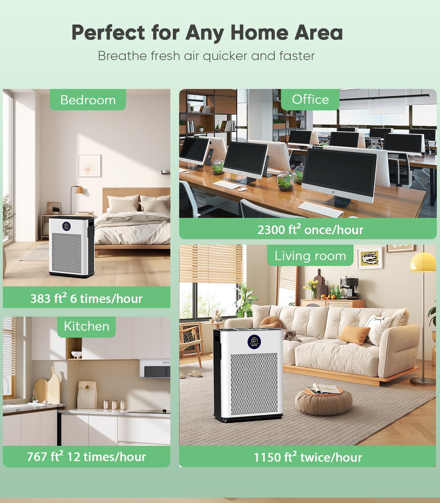 Air Purifiers,Freshdew Air Purifiers For Home Up To 2300Ft With Double Sided Air Inlet, Air Quality And Sensors,H14 True Hepa Ai