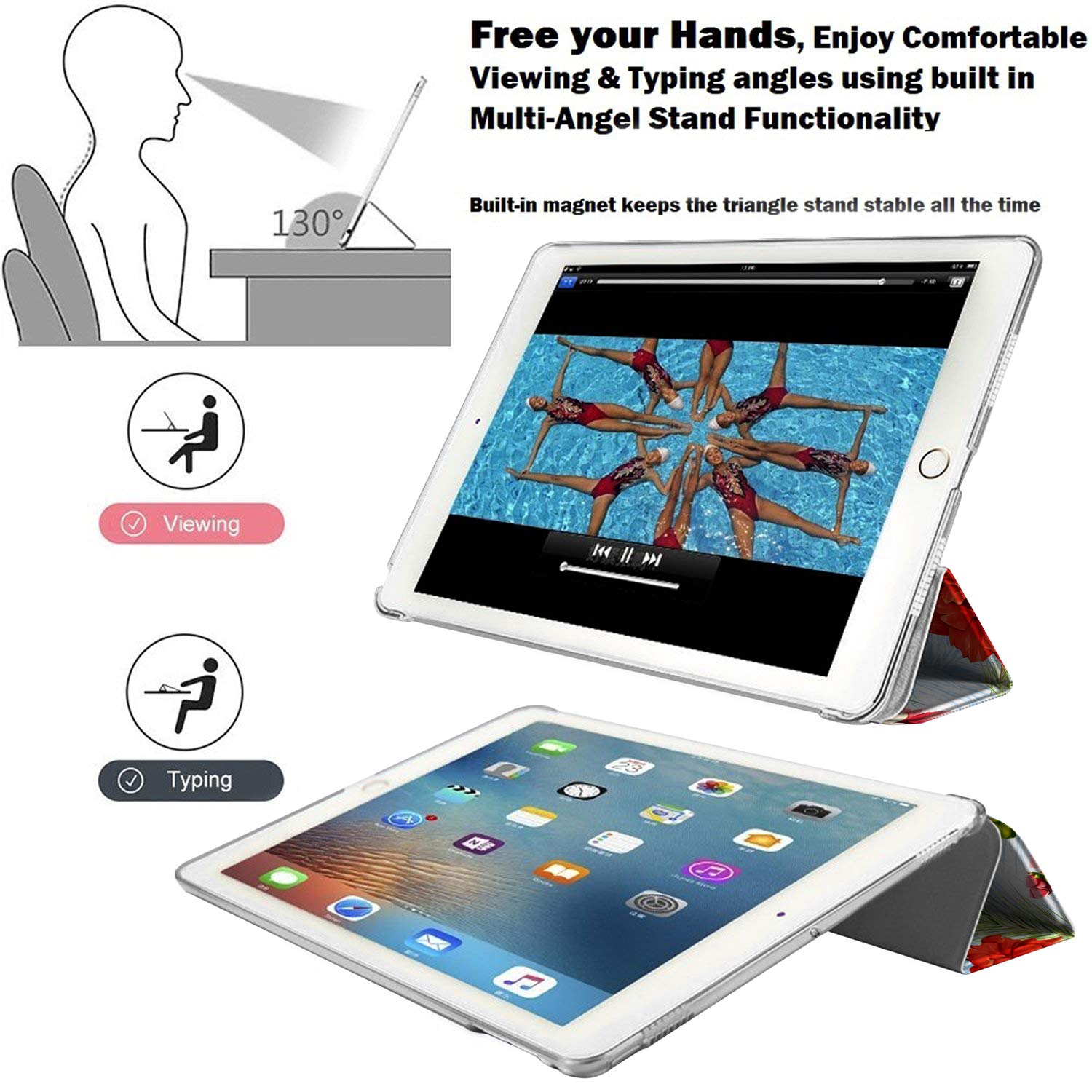 Durasafe Cases For Ipad 5 2017 Ipad 6 2018 9.7 Inch A1893 A1822 A1954 Mp242Ll/A Mp252Ll/A Mpga2Ll/A Mrm52Ll/A Mr702Ll/A Mr6Y2Ll/