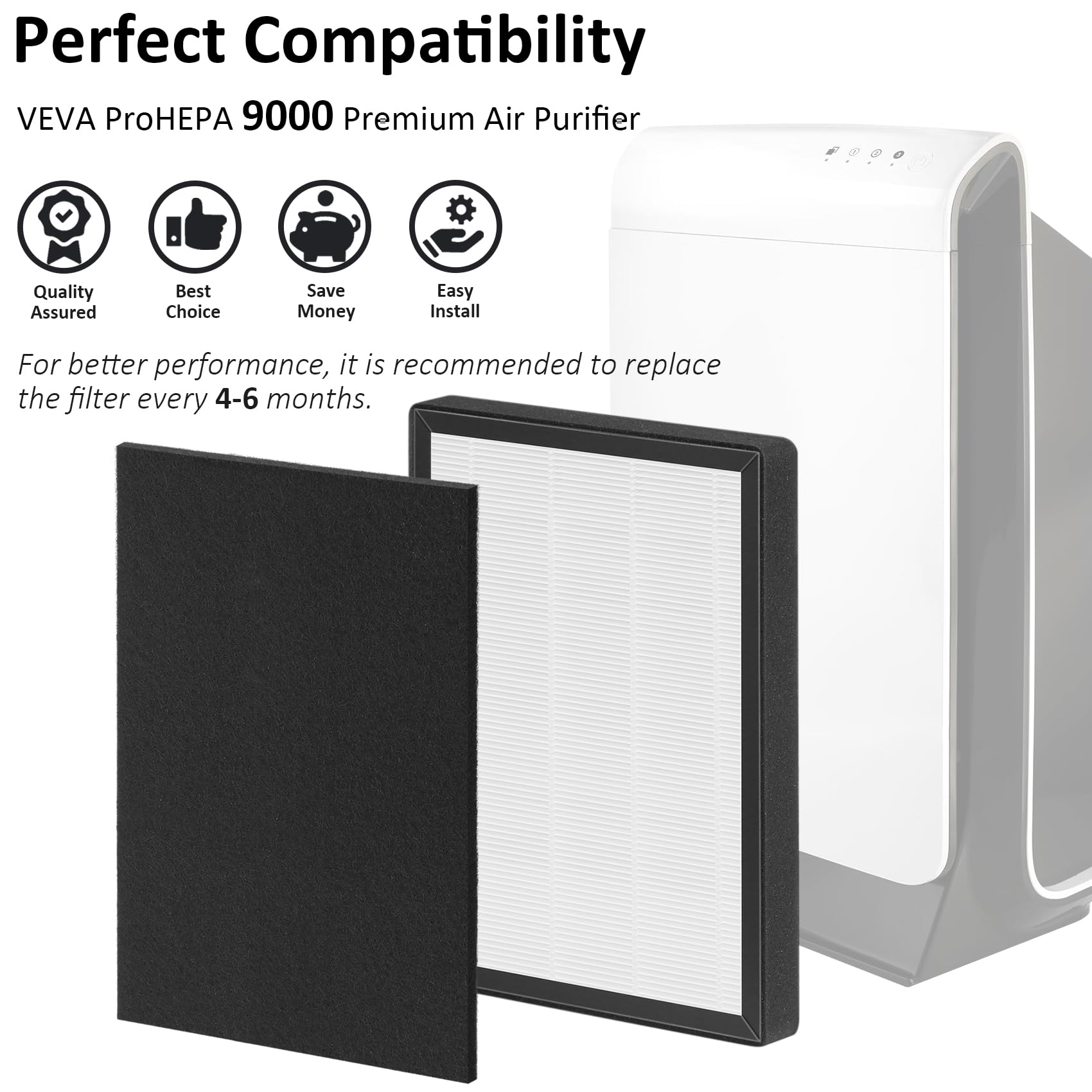 Prohepa 9000 True Hepa Filters Replacement Compatible With Veva Prohepa 9000, 4 True Hepa Filters