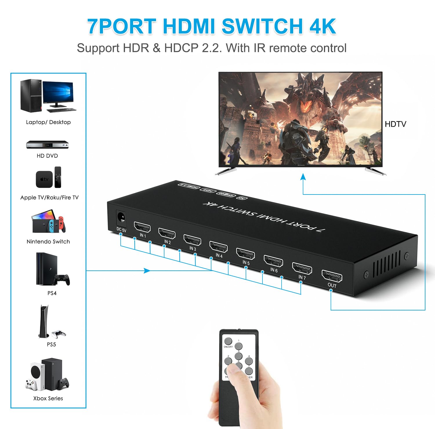 Hdmi Switcher 4K@60Hz Hdmi Switch Selector Supports Full Hd 4K/1080P/3D & Hdcp 2.2 For Nintendo Switch,Xbox,Ps4/Ps5,Fire Stick,Roku,Apple Tv,Pc,Blu Ray Player Etc.(With Ir Remote) (7In 1Out)