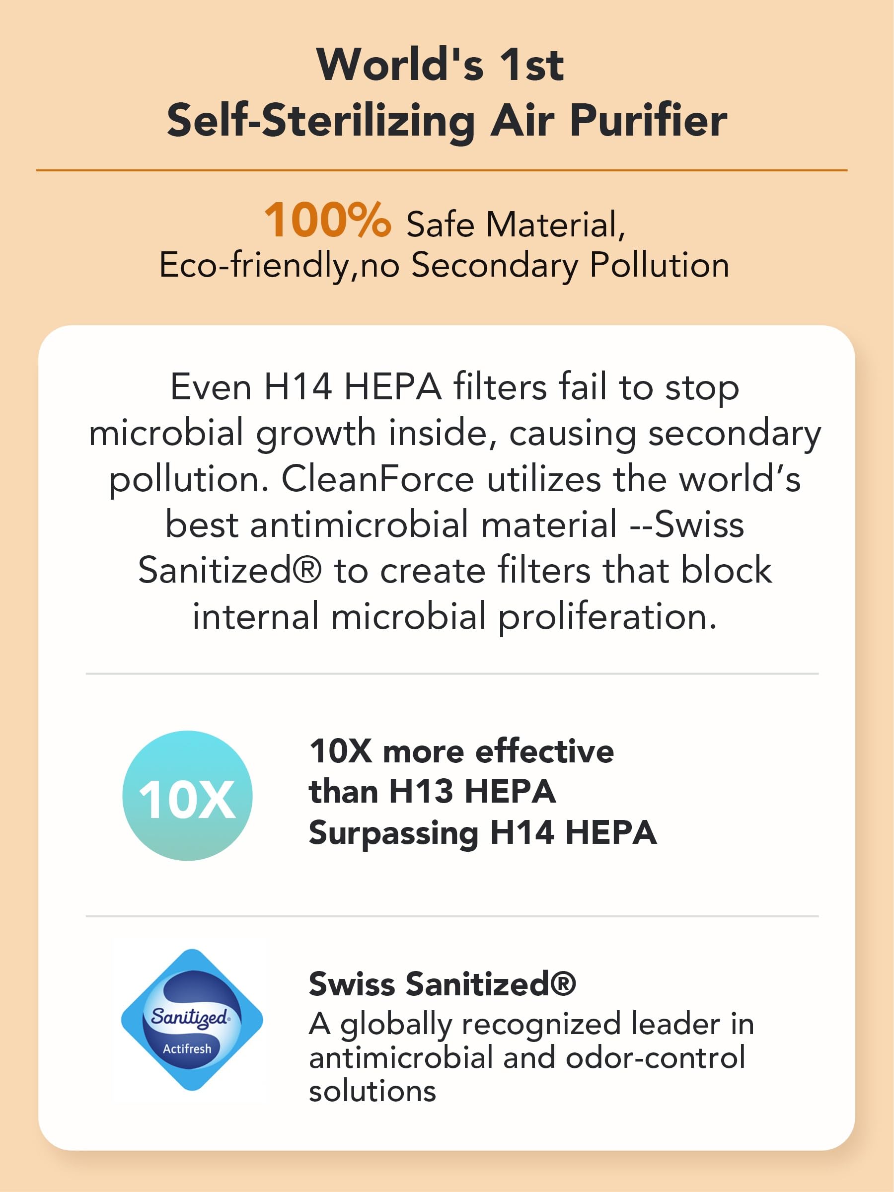 Cleanforce Air Purifiers For Home Large Room Up To 2550 Ft, Hepa Air Purifier Air Cleaner With Wifi For Dust, Allergens, Pollen,