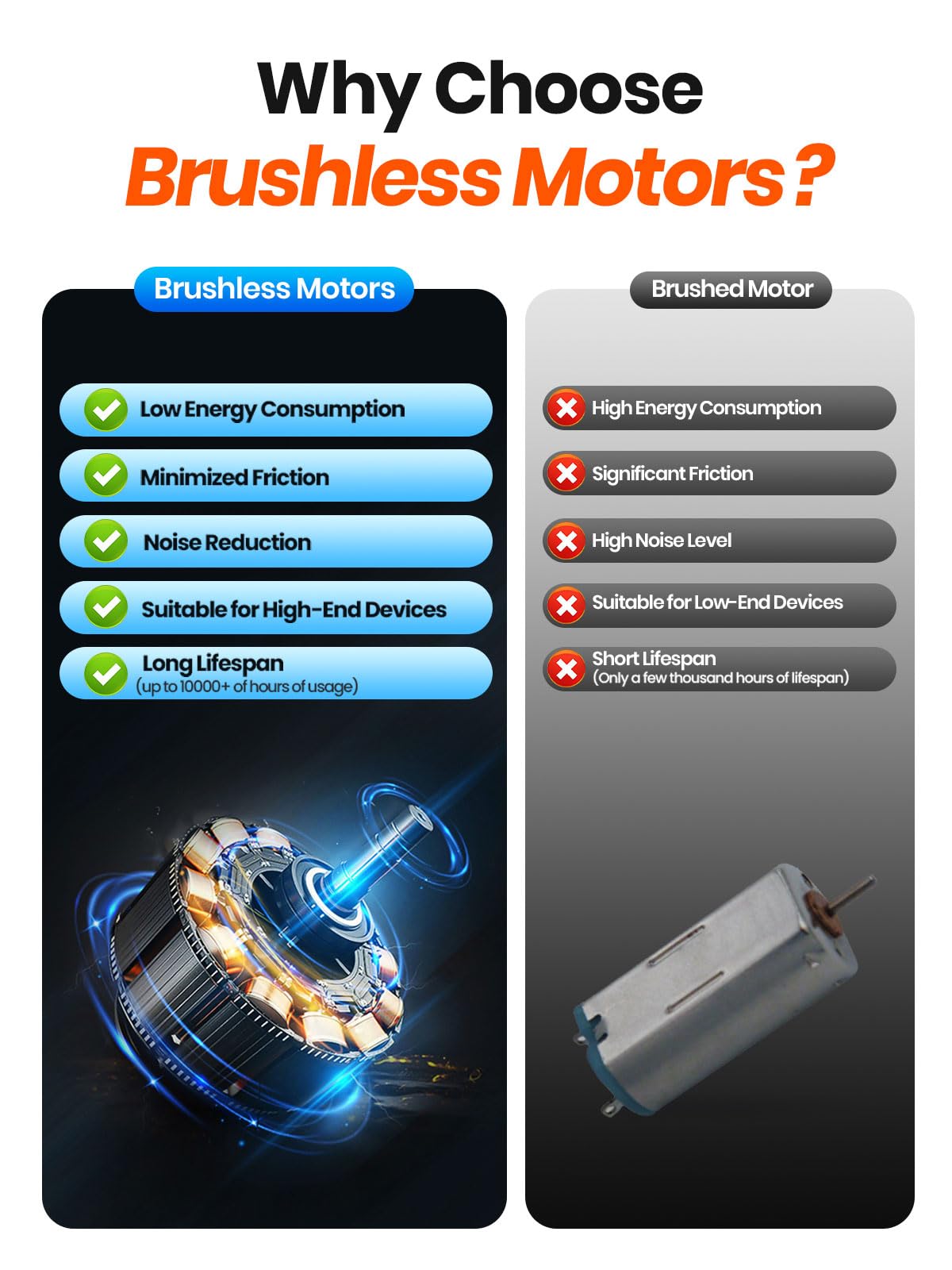 Warmco 2 Pack Handheld Mini Fan Portable Usb Rechargeable Small Hand Held Fan With Base Personal Desk Fan Super Compact Cooling