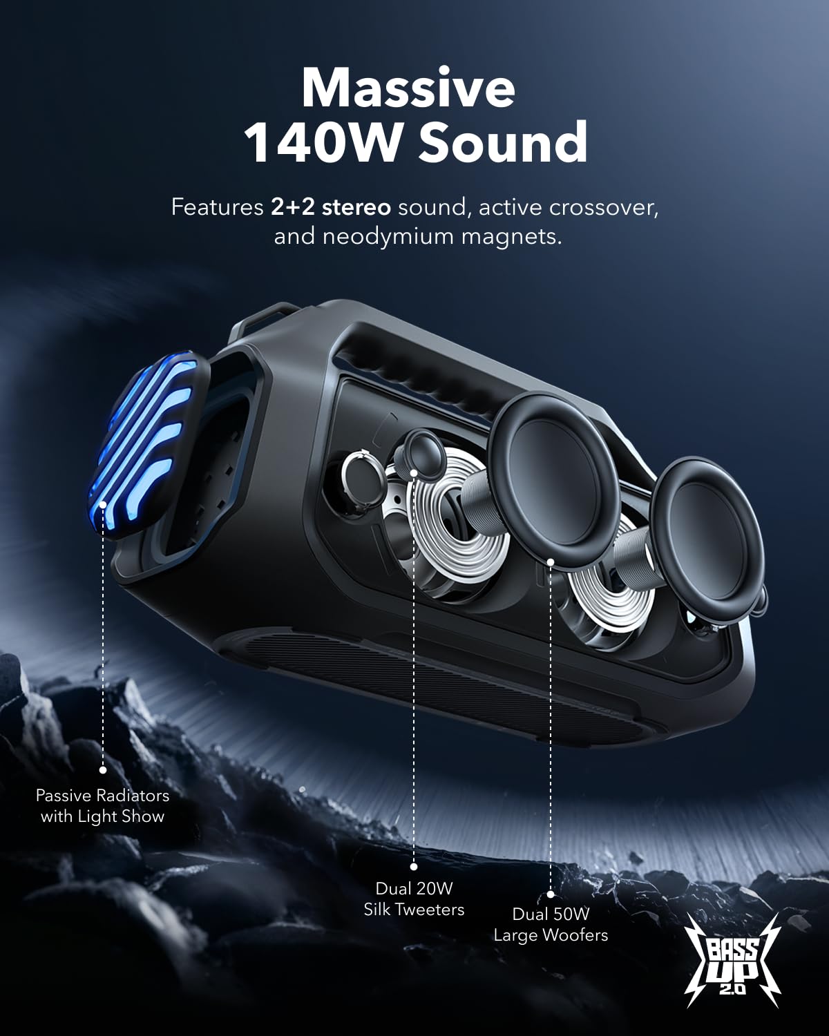 Soundcore Boom 2 Plus Outdoor Speaker, 140W, 2+2 Channel, Bassup 2.0, 20H, Fast Charge, Ipx7 Waterproof, Rgb Lights, Usb C, Powe