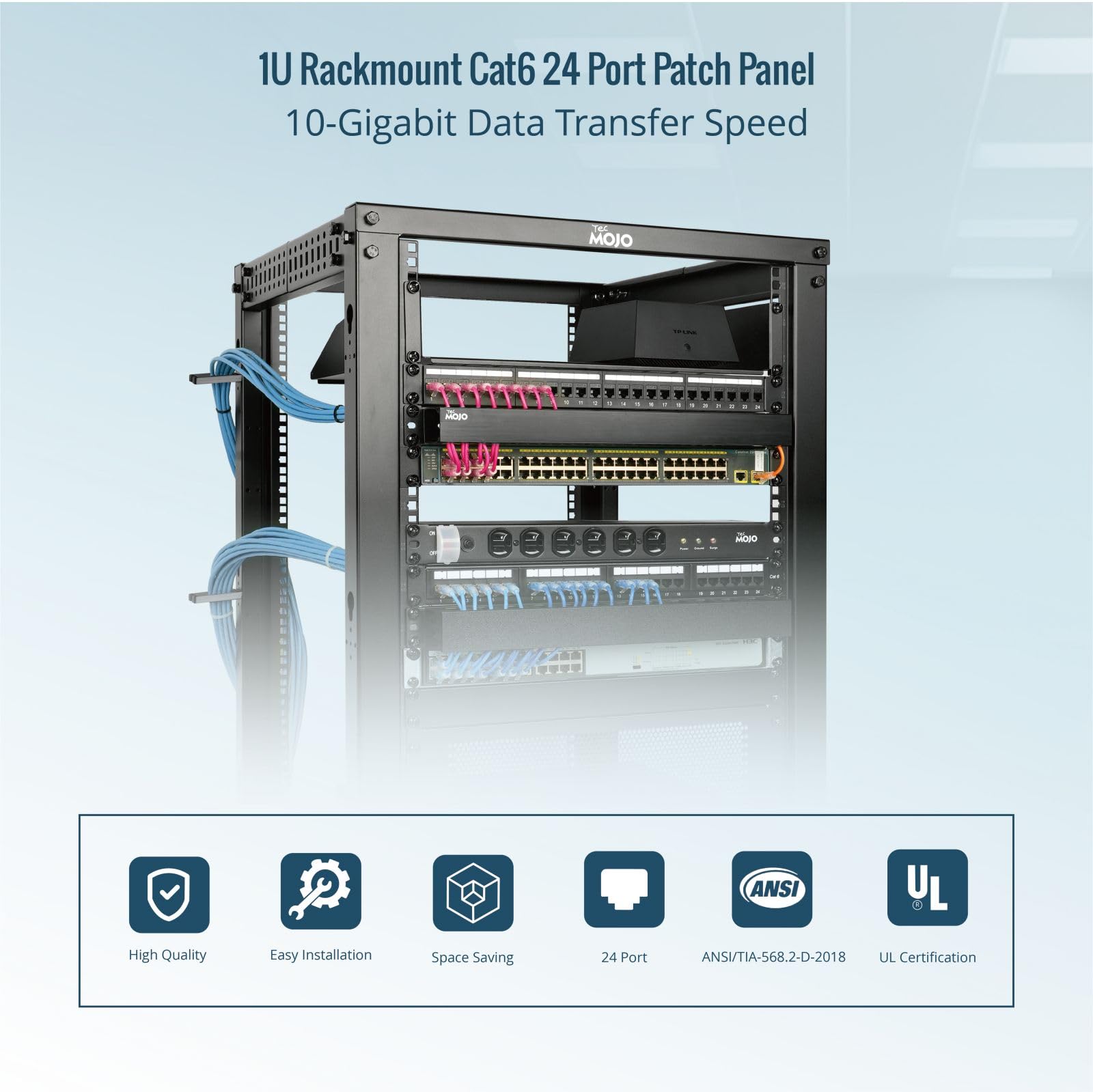 Tecmojo 24 Port Patch Panel,1U Patch Panel,Cat6 Patch Panel,Network Patch Panel For Network Switch,Patch Panel For 19Inch Server