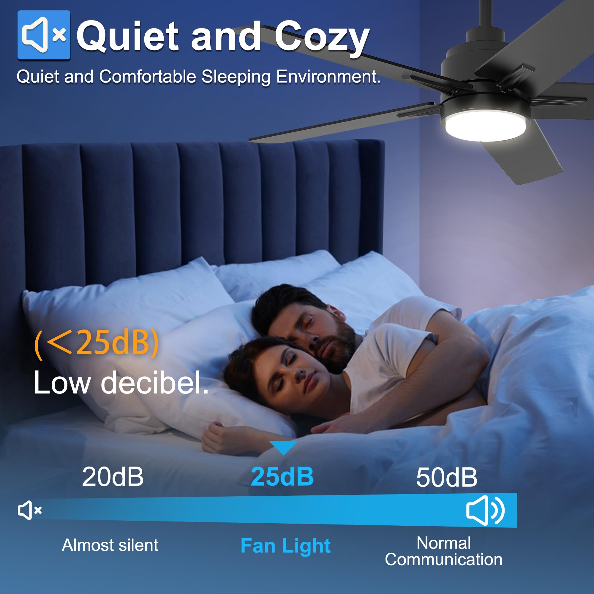 52 Inch Black Ceiling Fan With Light And Remote Control. Dimmable 3 Color Temperatures Led Ceiling Fan. 6 Speeds Reversible Dc M