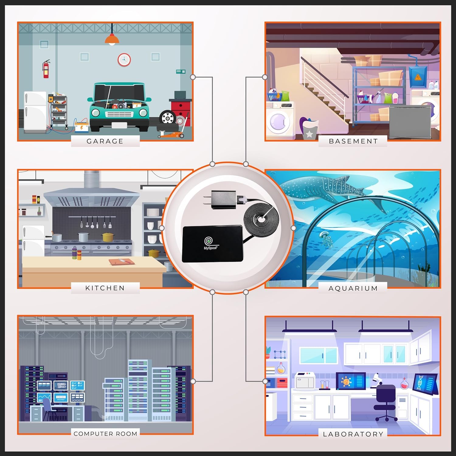 Power Failure Detector With Text Message And Email Alerts