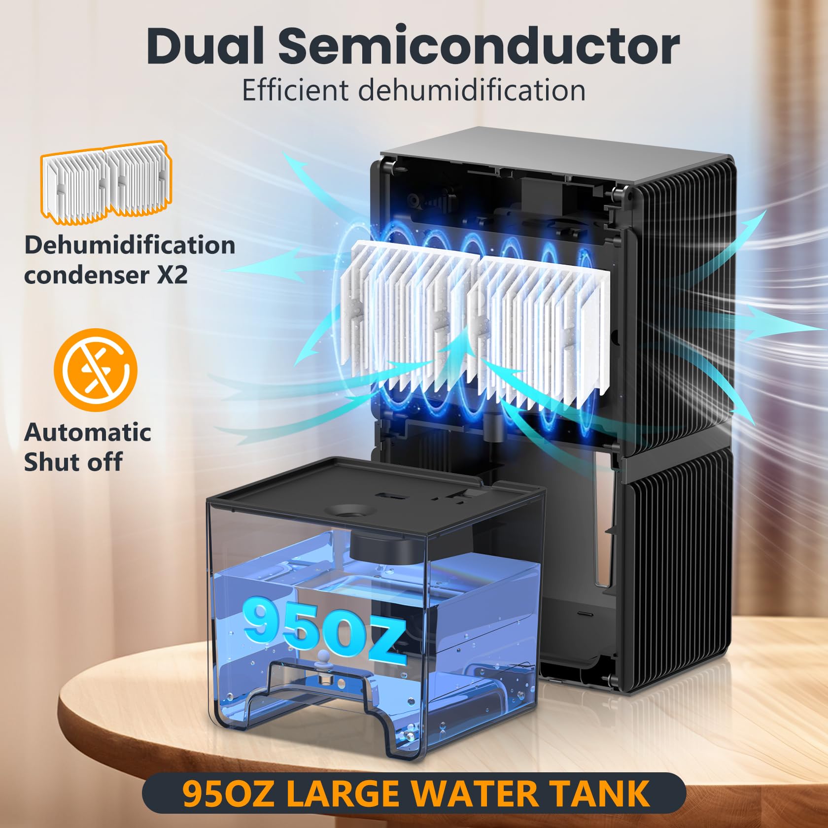 Tolife Dehumidifiers For Bedroom, 95 Oz Dehumidifier For Room With Auto Shut Off, Sleep Mode (950 Sq. Ft) Portable Dehumidifier