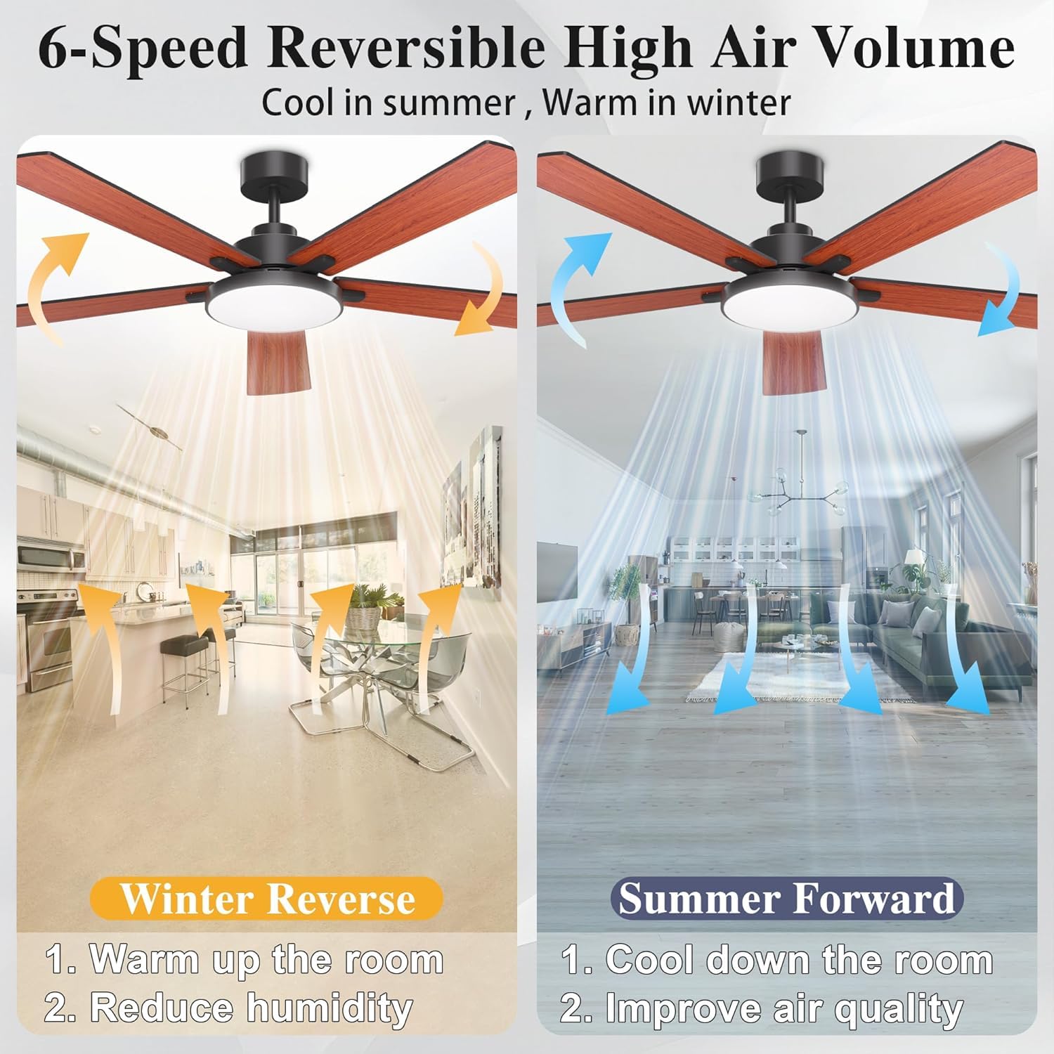 Diamondforge Ceiling Fans With Lights And Remote Control,Indoor/Outdoor Flush Mount Low Profile Commercial Reversible Dimmable W