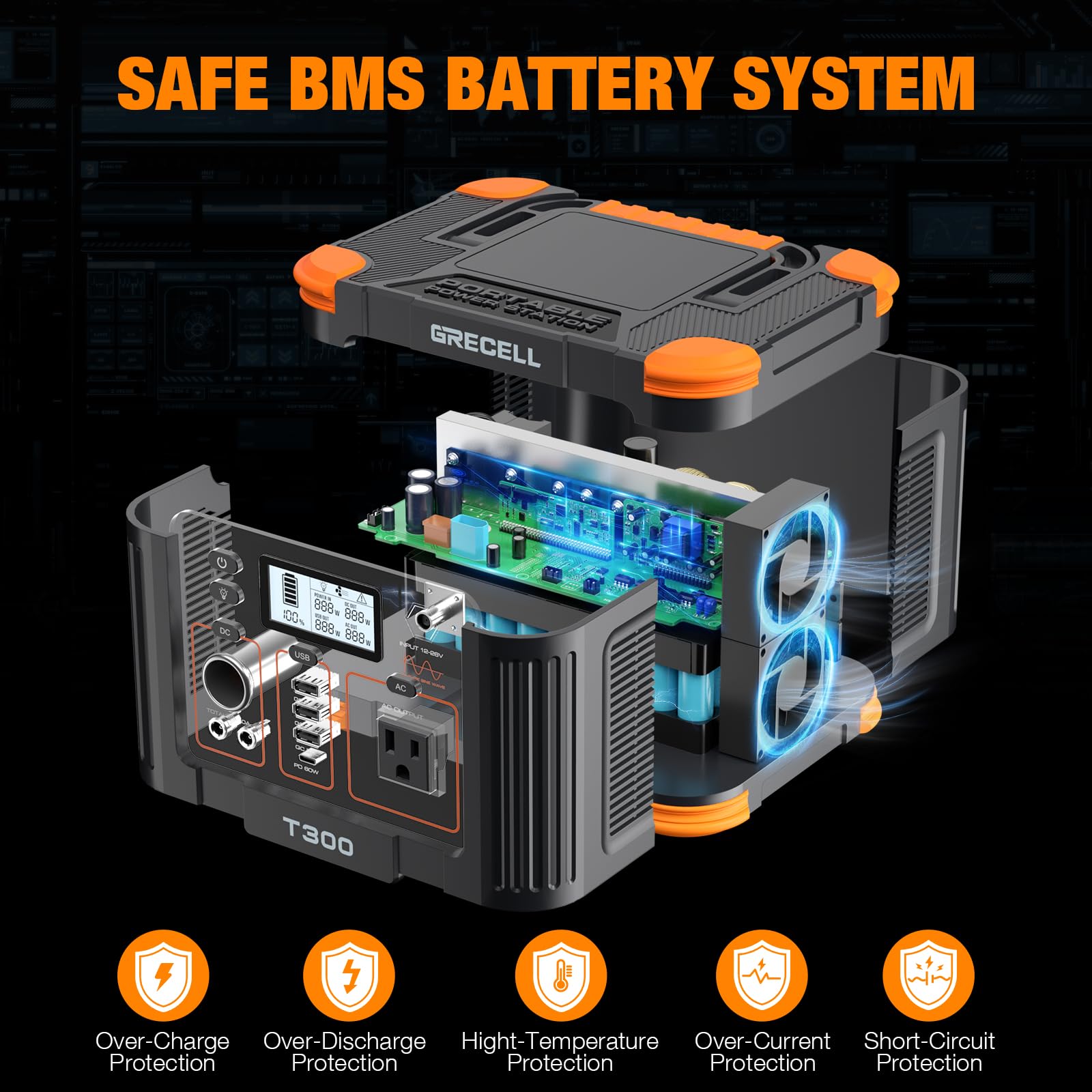 Portable Power Station 300W, Grecell 288Wh Solar Generator With 60W Usb C Pd Output, 110V Pure Sine Wave Ac Outlet Backup Lithiu
