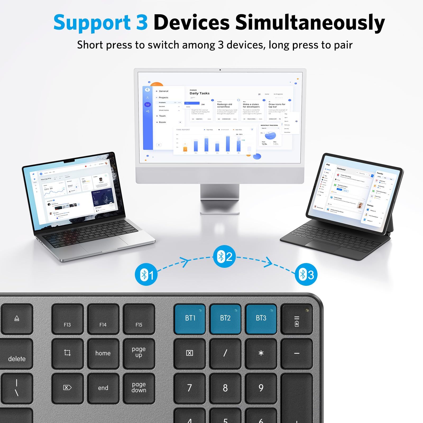 Omoton Bluetooth Keyboard For Mac, Wireless Keyboard With Numeric Keypad, Multi Device, Rechargeable, Compatible With Macbook Pro/Air, Imac, Imac Pro, Mac Mini, Mac Pro Laptop And Pc