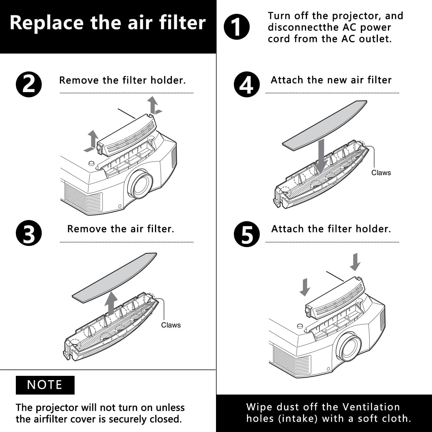 Macmaxe Premium Air Filter For Sony Vpl-Hw45 - Compatible With Vpl-Hw55Es, Vpl-Hw10, Vpl-Vw60, Vpl-Hw20, Prevents Dust, Reduces