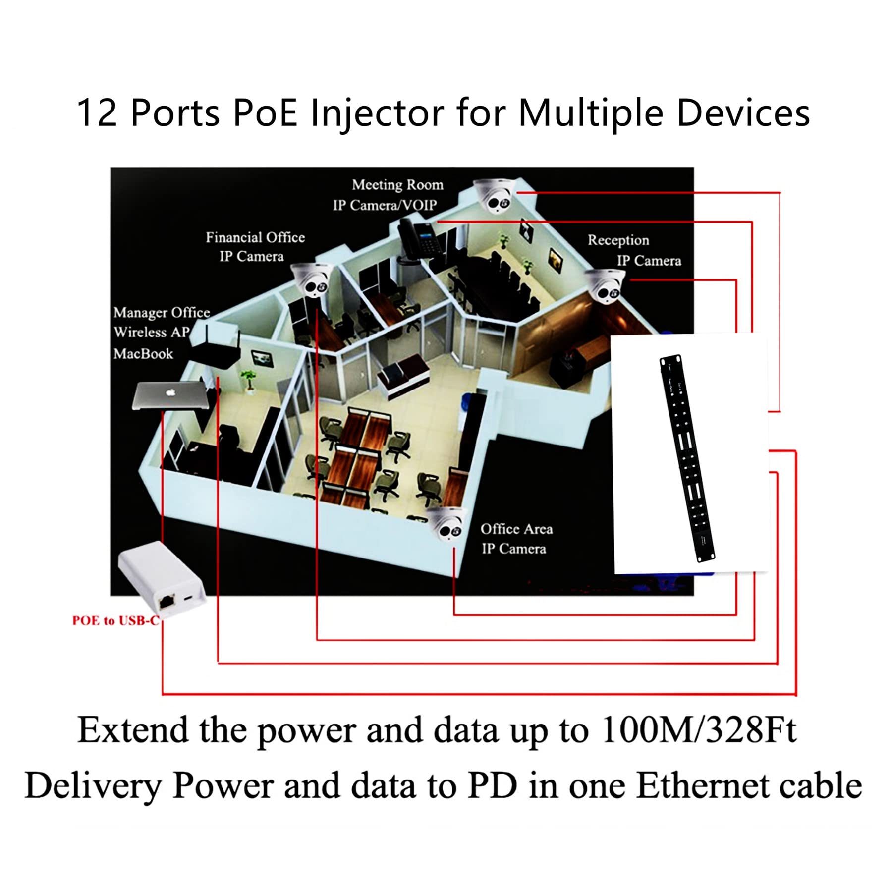 Poe Texas 12 Port 10/100 Mode B Rack Mount Passive Poe Injector With 48 Volt 60 Watt Power Supply For 802.3Af Devices