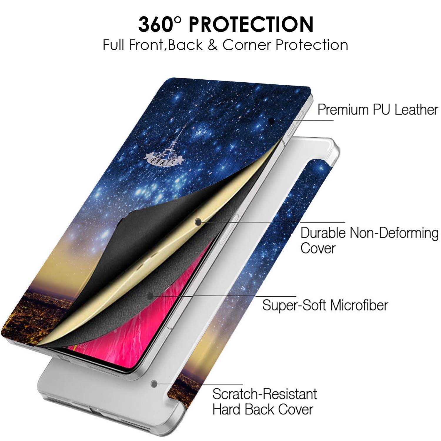 Durasafe Cases For Ipad Pro 11 Inch 1 Gen 2018 [ Pro 11 1St ] A1980 A1934 Mu0T2Ll/A Mu0Y2Ll/A Mtxn2Ll/A Mtxp2Ll/A Printed Slim L