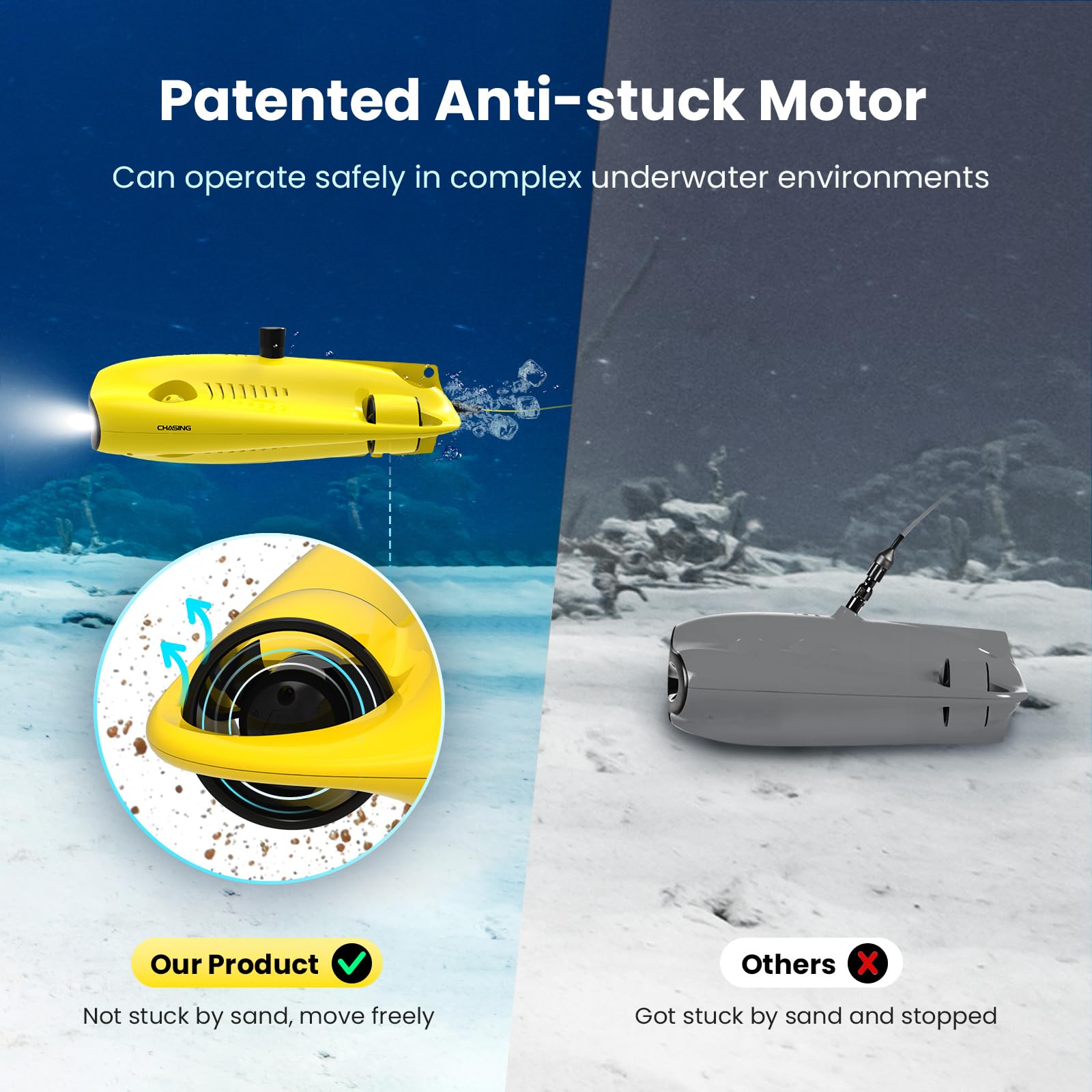 Underwater Drone, Mini S Submarine Drone With 4K+Eis Image Stabilization Camera For Real-Time Viewing Depth & Temperature Data,