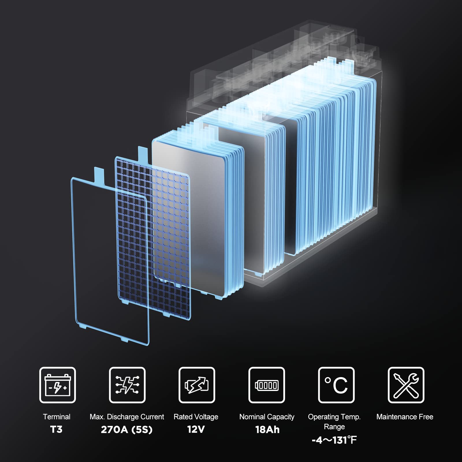 Uplus12V 18Ah Rechargeable Sealed Lead Acid Battery With Nut And Bolt (Nb) Terminal, Rechargeable Sla Agm Battery Replaces Ub121