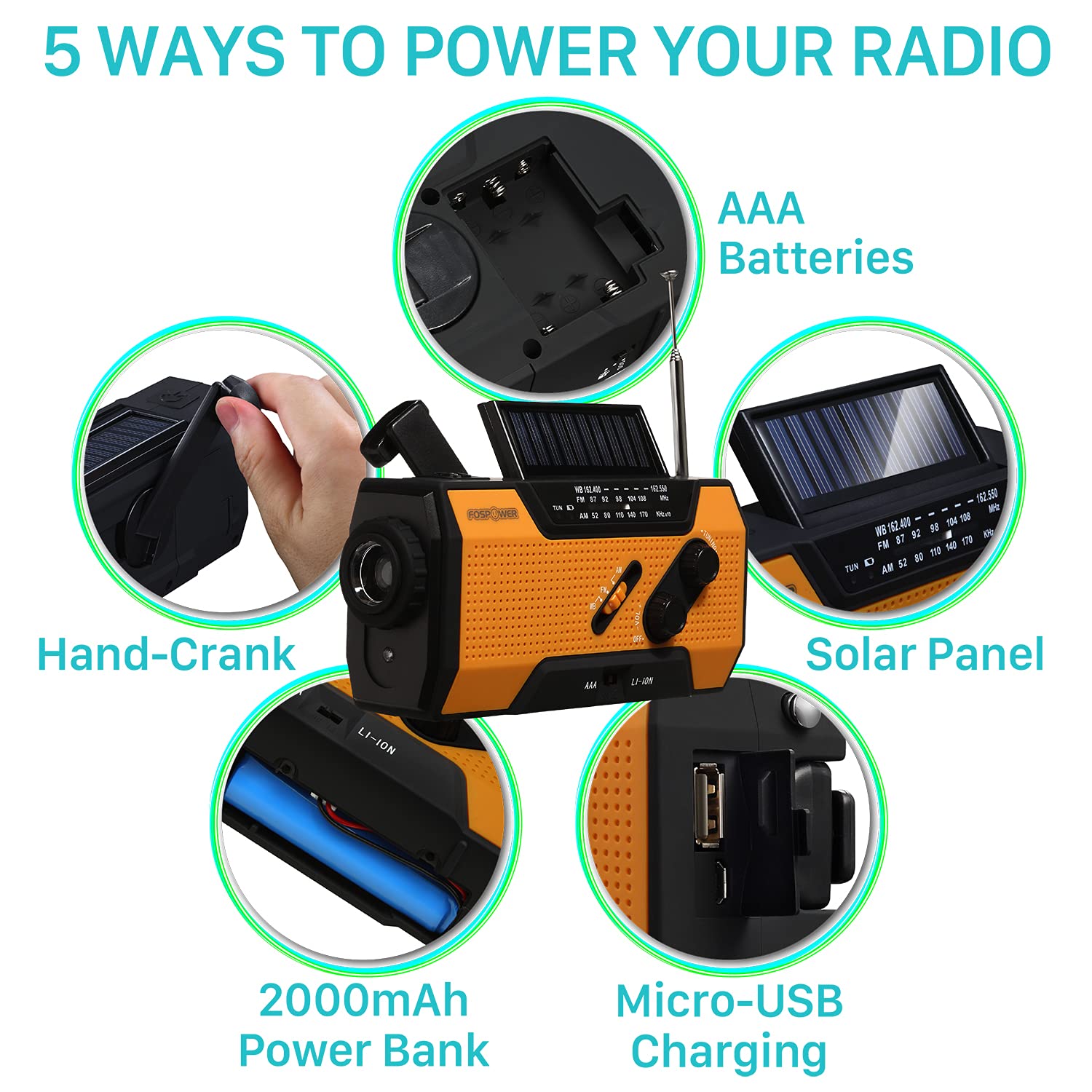 Fospower Emergency Weather Radio (Model D9) 14800Mwh Power Bank, Noaa/Am/Fm/Shortwave, Bluetooth 5.4, Usb/Solar/Hand Crank Charg
