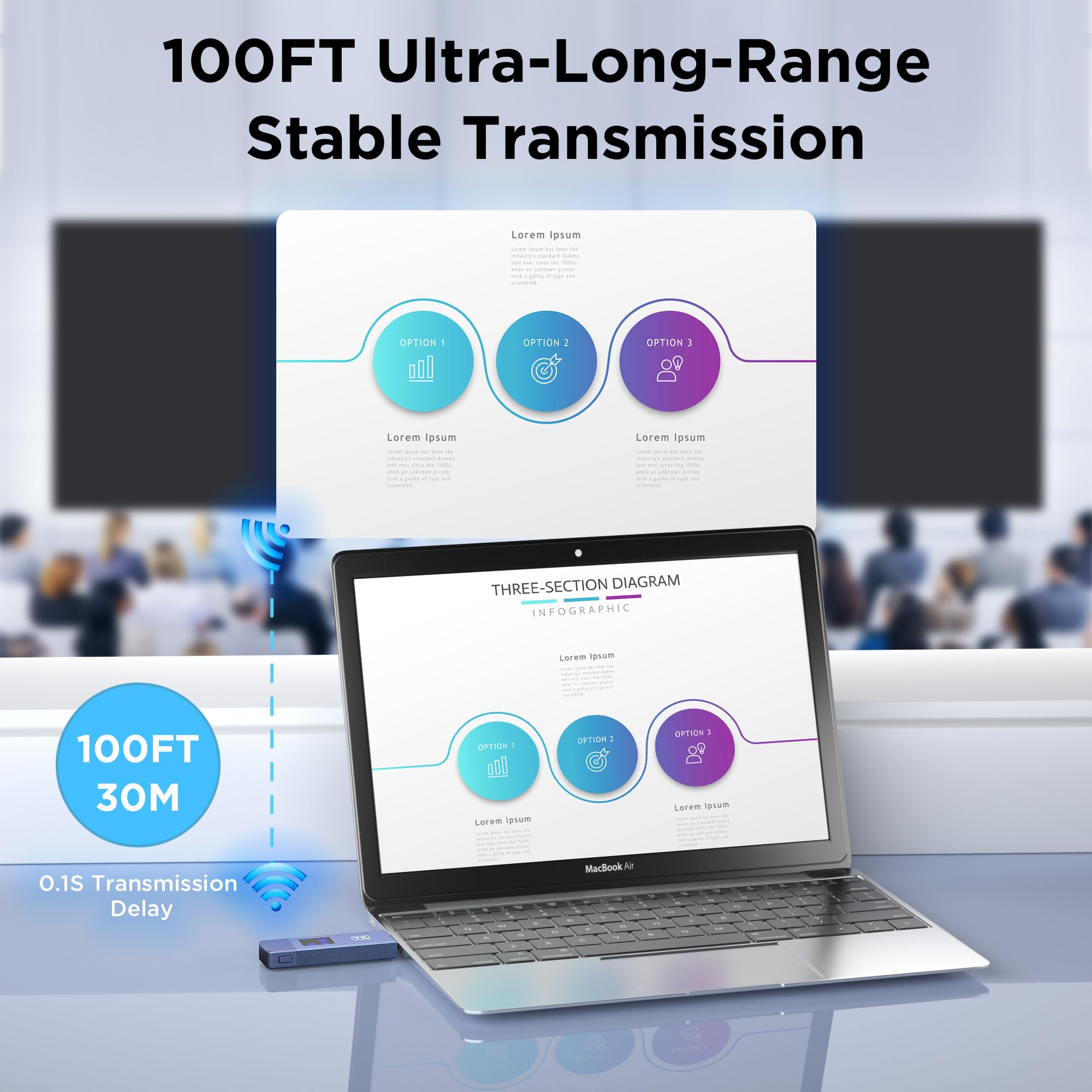 Wireless Hdmi Transmitter And Receiver, Plug And Play Portable 2.4G/5G Wireless Hdmi Extender Kit, 4K Decoding, 1080P Output For