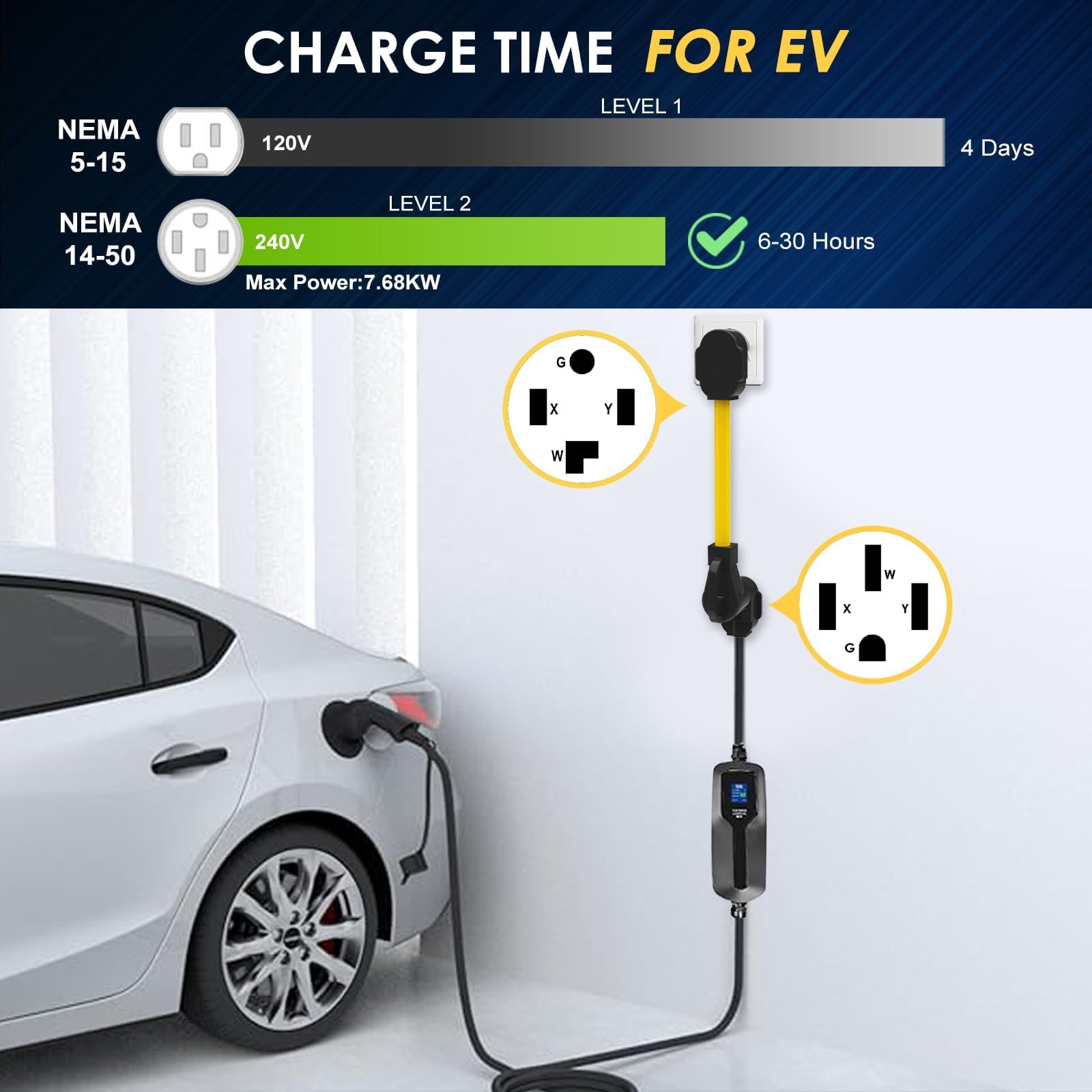 M1A2 Nema 14 30P To 14 50R Ev Charger Adapter Cord, 125V/250V 4 Prong Dryer Outlet Male Plug To 50 Amp 4 Prong Female Ev For Lev