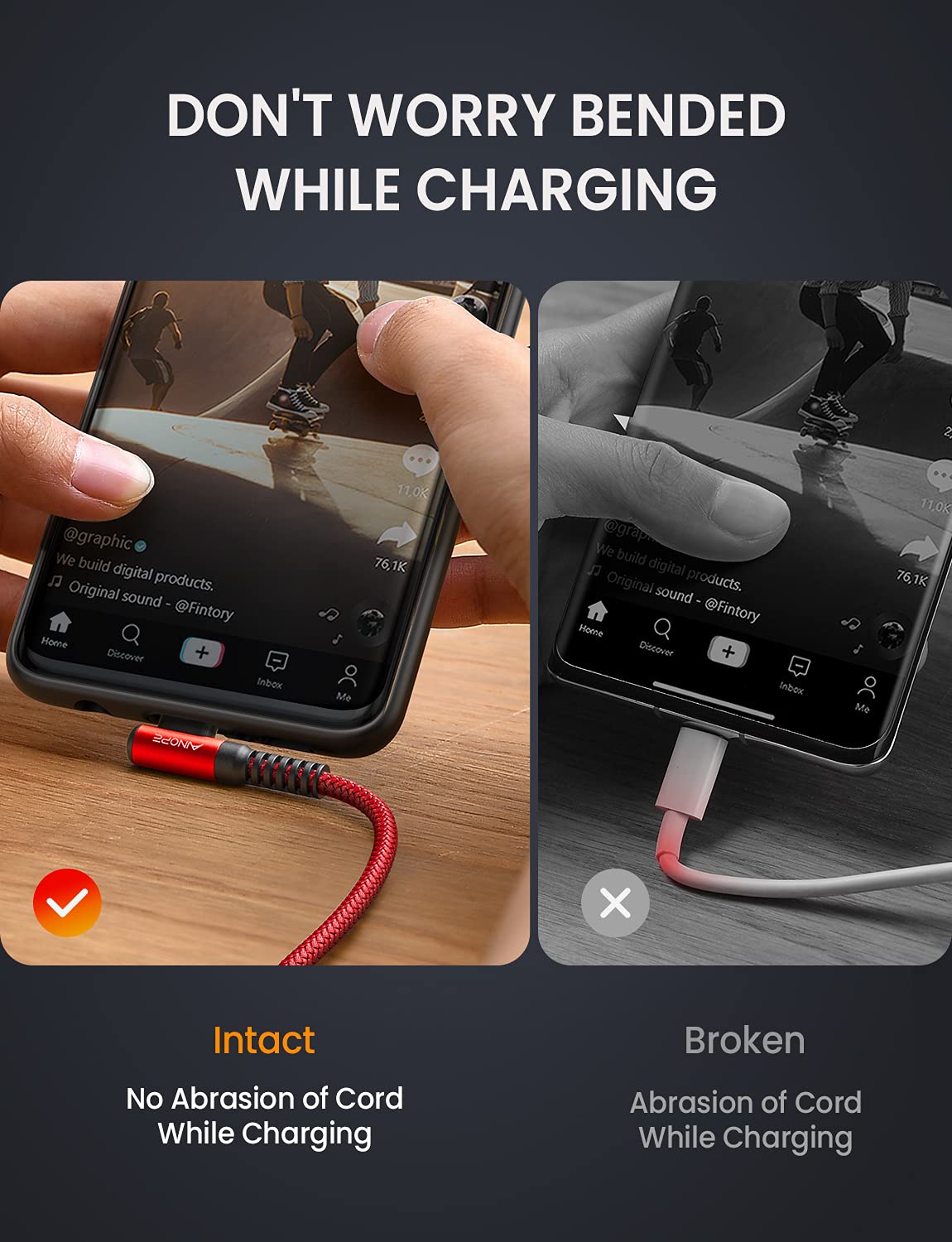 Ainope Usb Type C Cable 3.1A Fast Charger (2 Pack, 10Ft+10Ft) Right Angle Usb A To Usb C Cable, Resistant Nylon Braided Usb C Ch