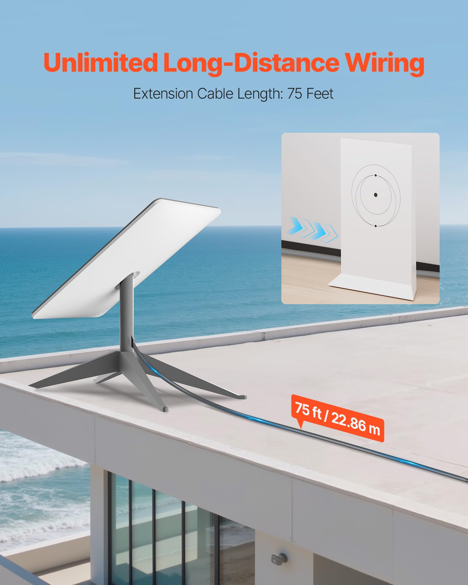 Vevor Starlink Gen 2 Cable, 75 Ft, 26 Awg Copper Core, Durable Extension Cable For Standard Generation 2, Compatible With Starli