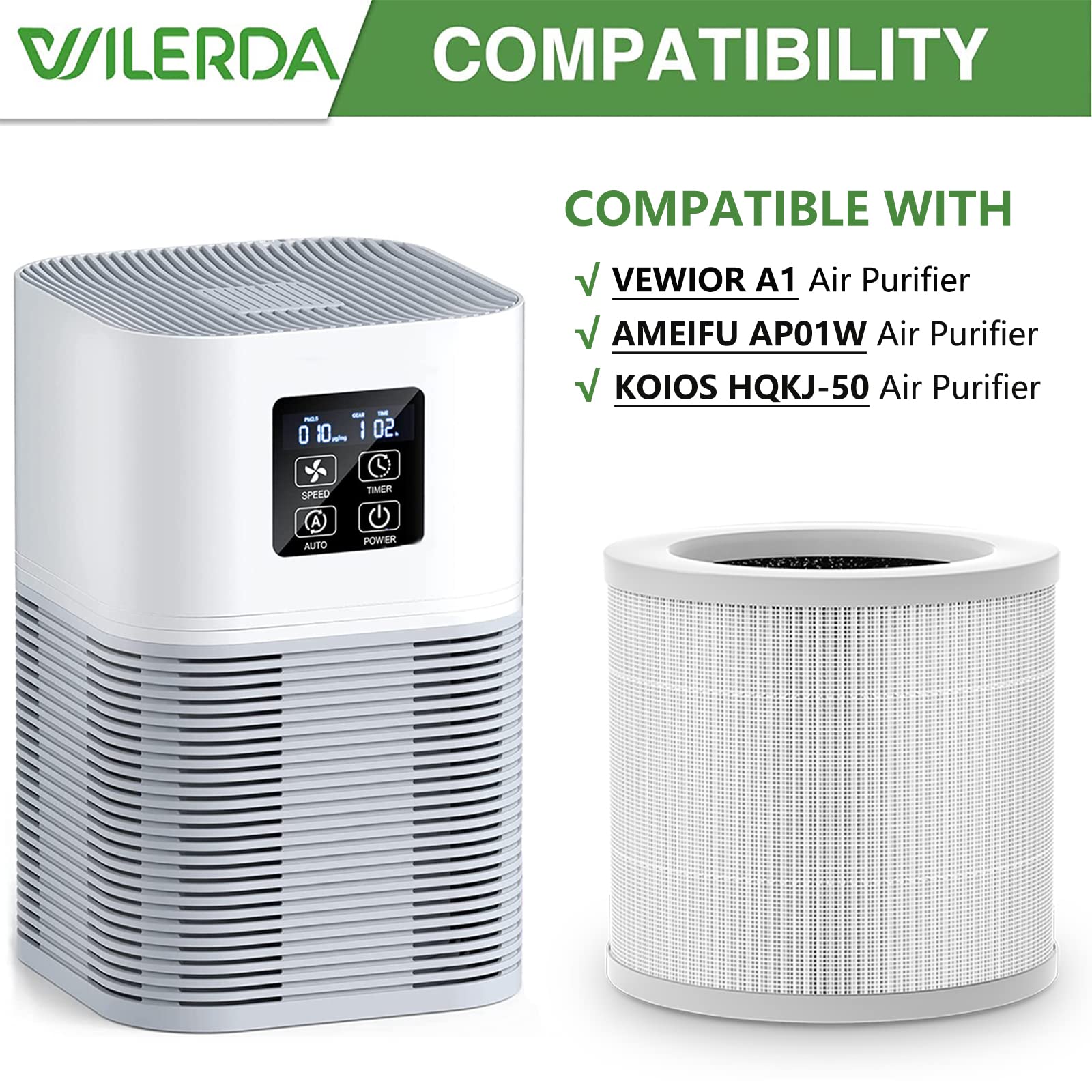 2 Pack A1 Replacement Filter Compatible With Vewior Air Purifier Hqsc 50, Hqkj 80, Ameifu Ap01W, Koios Hqkj 50 Air Pur Ifier, 3