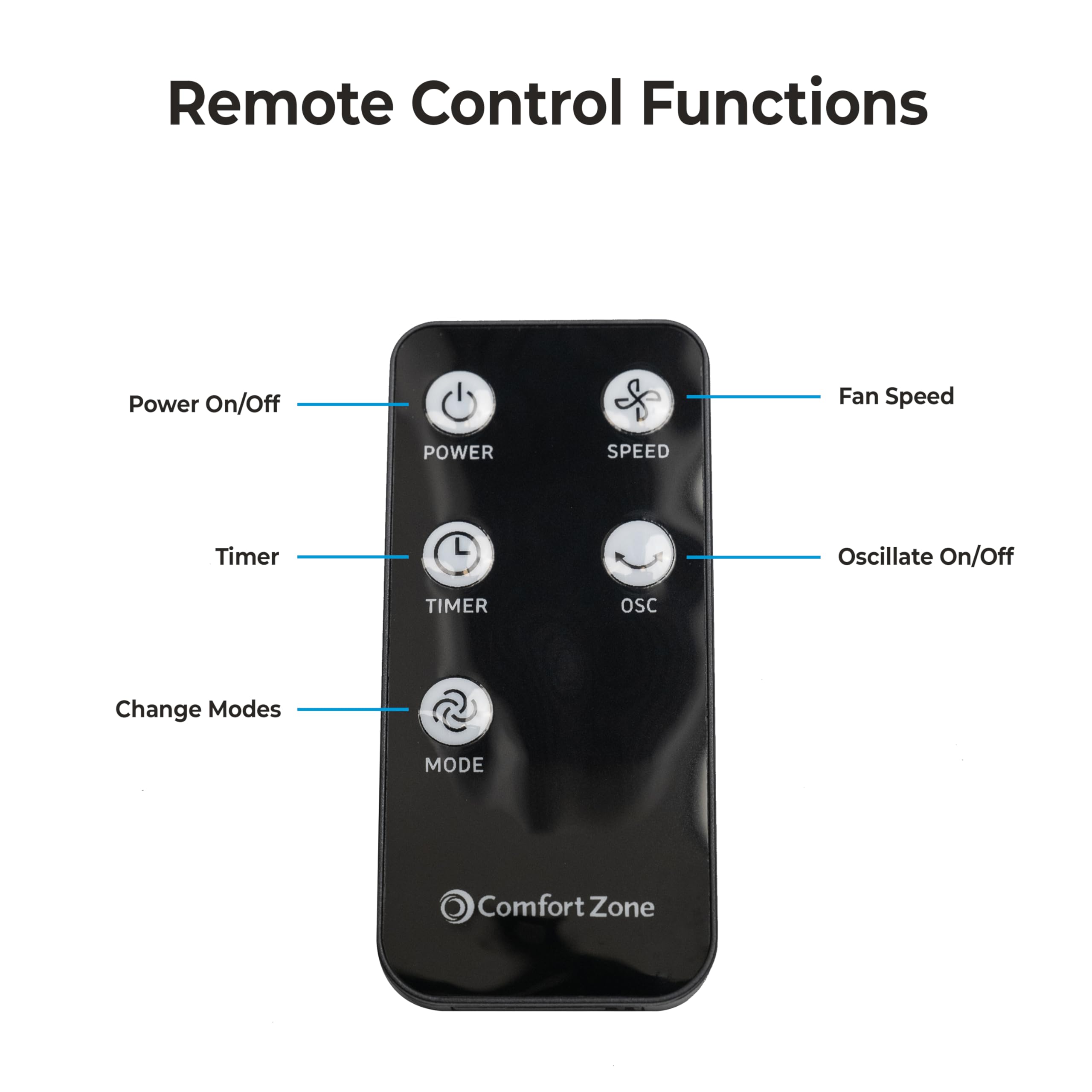 Comfort Zone Bladeless Tower Fan - 40" Oscillating Stand Fan, 3 Speeds, Remote Control, Black, Model MTBFL-40AR