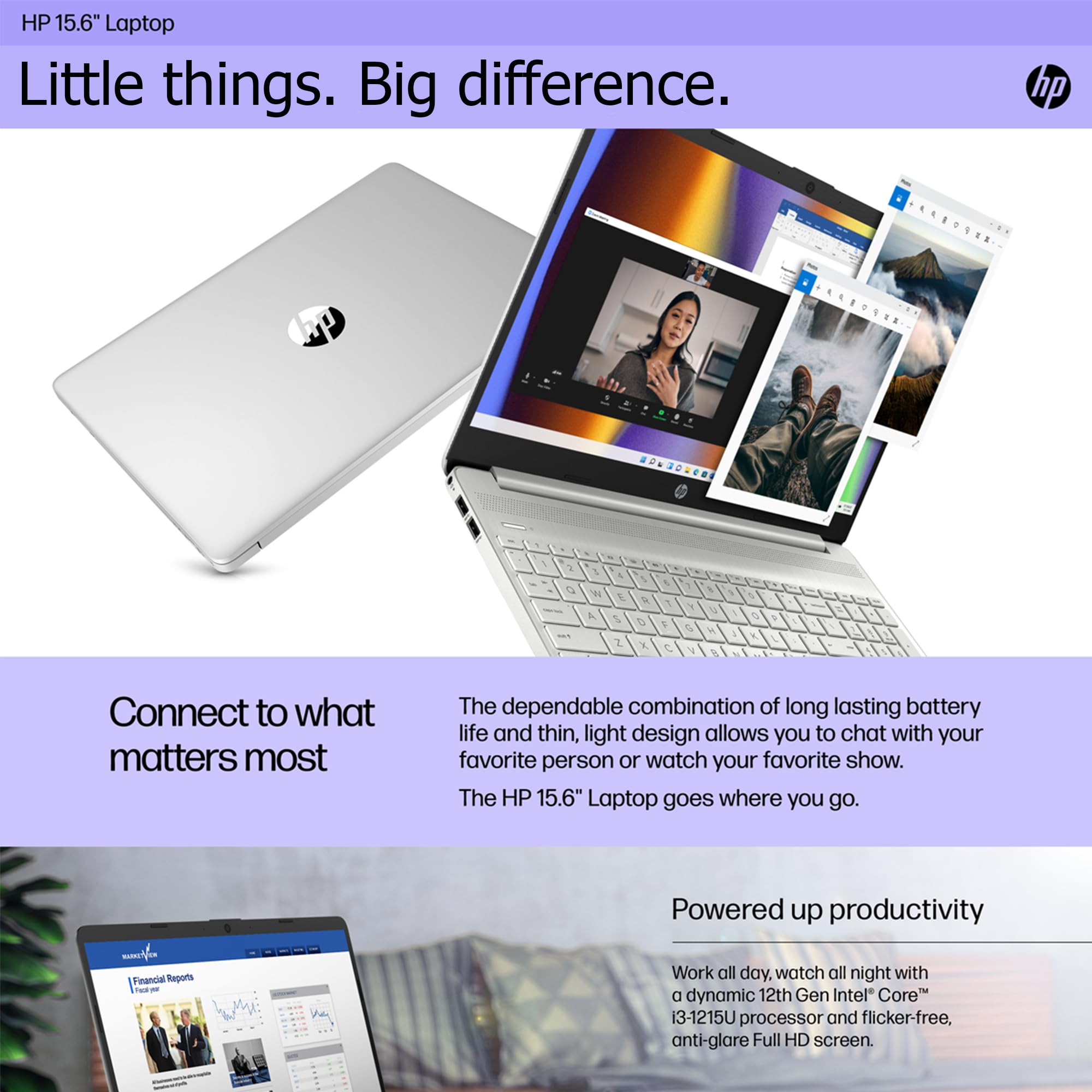 Hp Pavilion 15.6'' Touch-Screen Laptop,12Th Gen Intel 6-Core Processor, 32Gb Ram, 1Tb Ssd Storage + Portable 500Gb External Driv