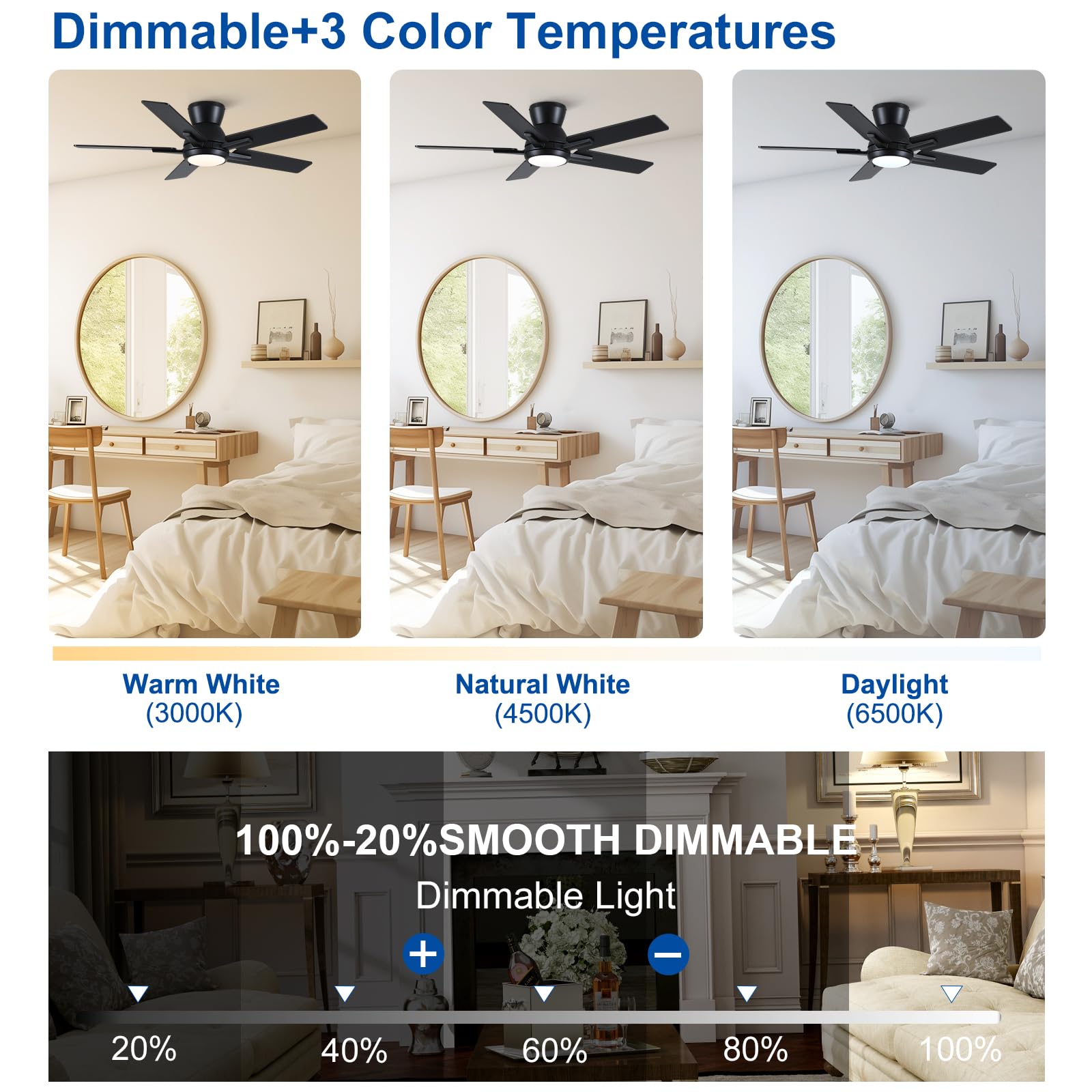 42 Inch Ceiling Fans With Lights,Black Low Profile Ceiling Fan With Light And Remote Control,Flush Mount,6 Speed Reversible Dc M