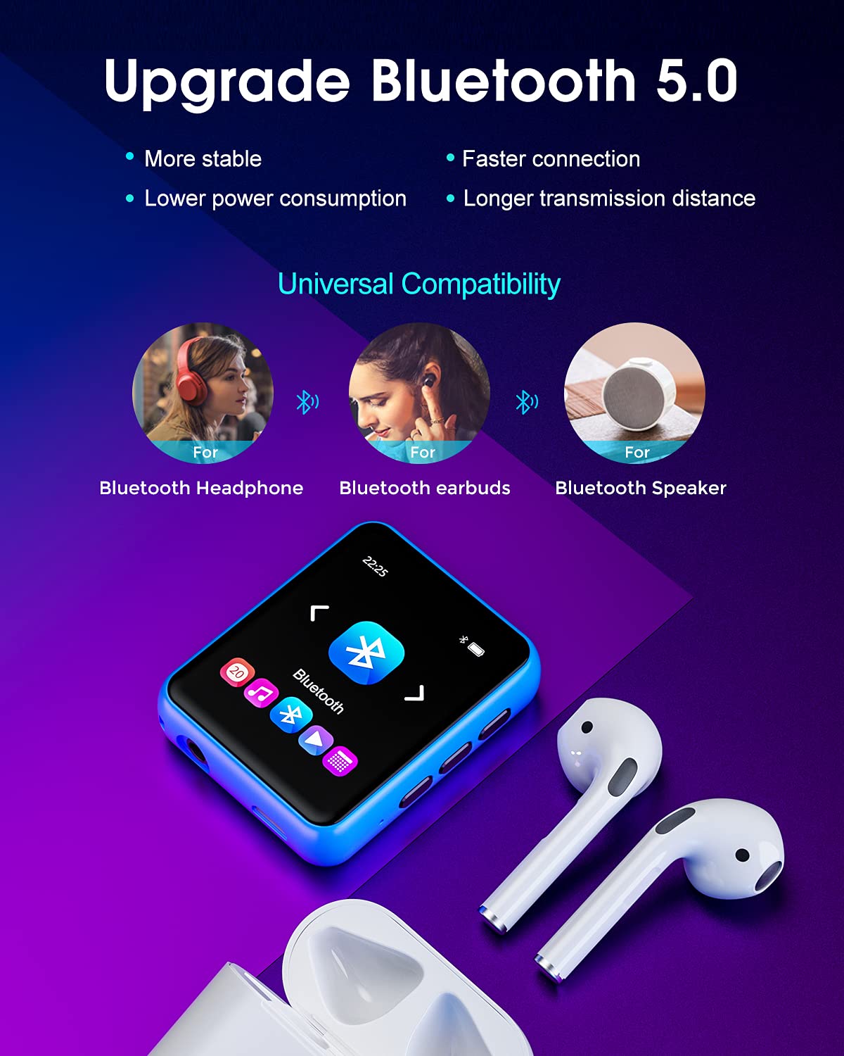 Mp3 Player With Bluetooth 5.0 Portable Hifi Lossless Sound Mp3 Music Player And Fm Radio Recorder E Book 2.4 Inch Screen Maximum Support 128Gb(Blue)