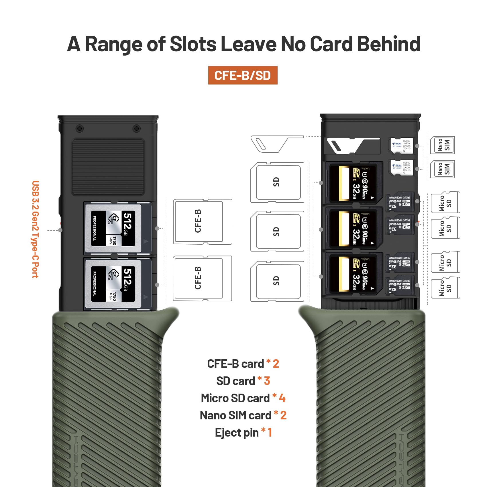 Pgytech Createmate Usb 3.2 Cfexpress A/B Card Reader 10Gbps Sd Card Reader For Photographer (Cfexpress B, Green)