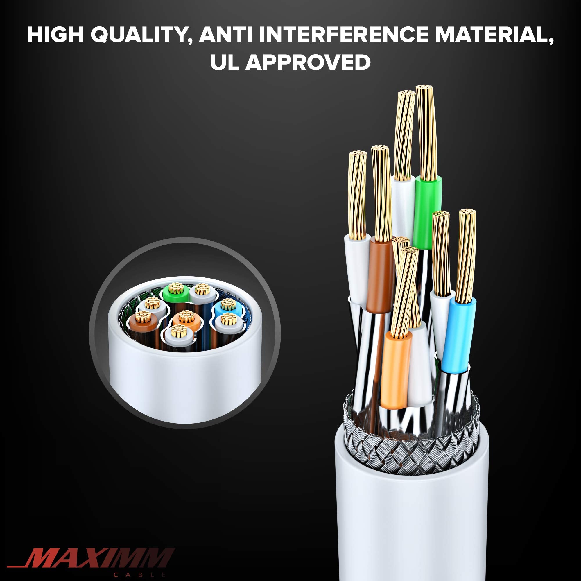 Cat 7 Ethernet Cable 12 Ft   High Speed Internet & Network Lan Patch Cable, Rj45 Connectors   12Ft / White   Perfect For Gaming, Streaming, And More