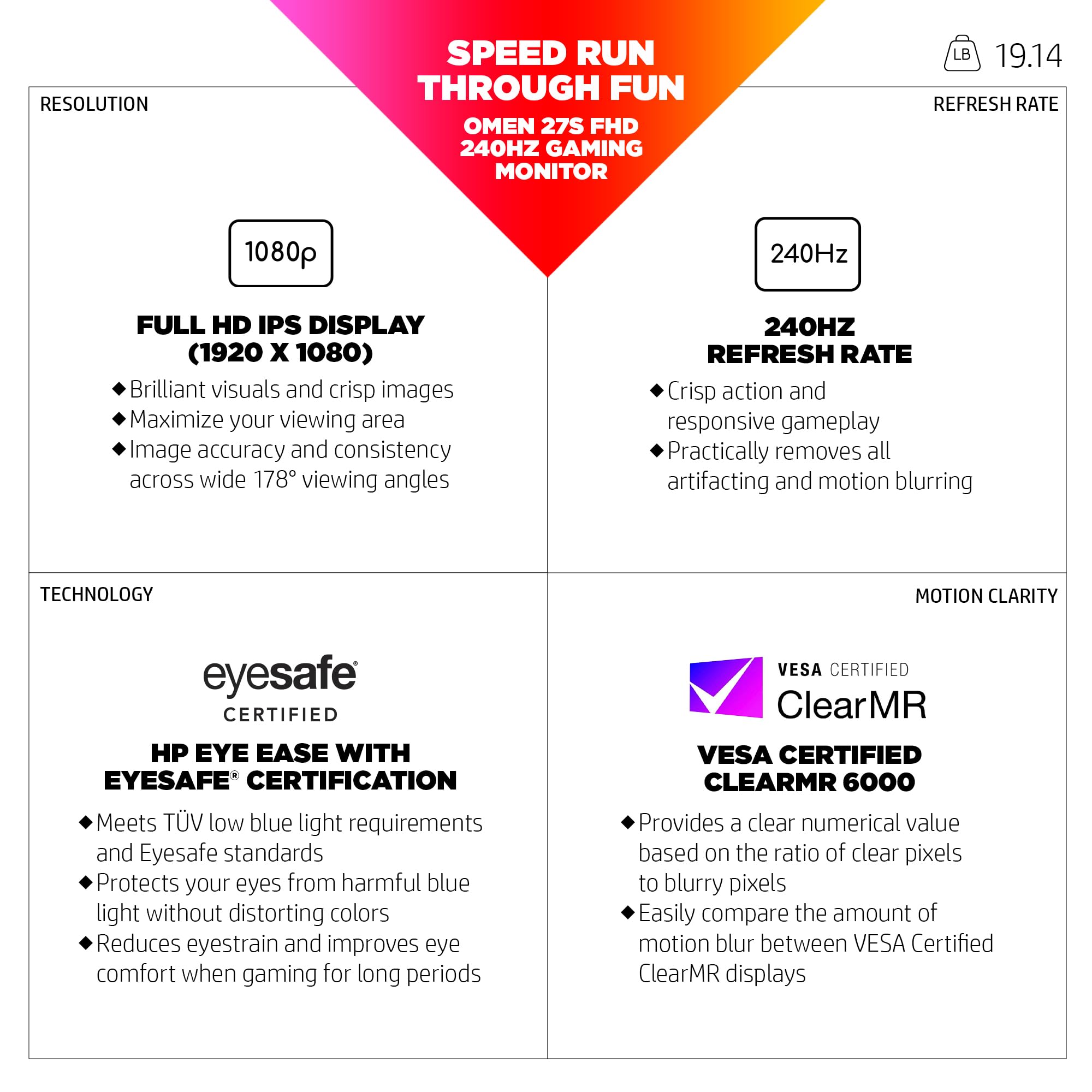 Hp Omen 27S Fhd 240Hz Gaming Monitor, Full Hd Display (1920 X 1080), Ips Panel, 99% Srgb, 95% Dci P3, 16:9, Omen Gaming Hub, 27S