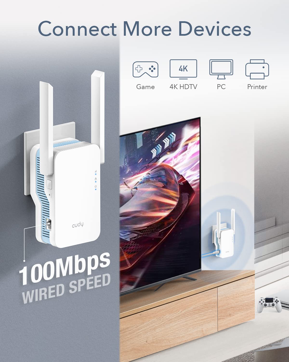 Cudy Ac1200 Wifi Extender, 1.2Gbps Home Signal Booster, Dual Band 5Ghz/2.4Ghz, Covers Up To 1500 Sq.Ft And 30 Devices, Ap Mode,