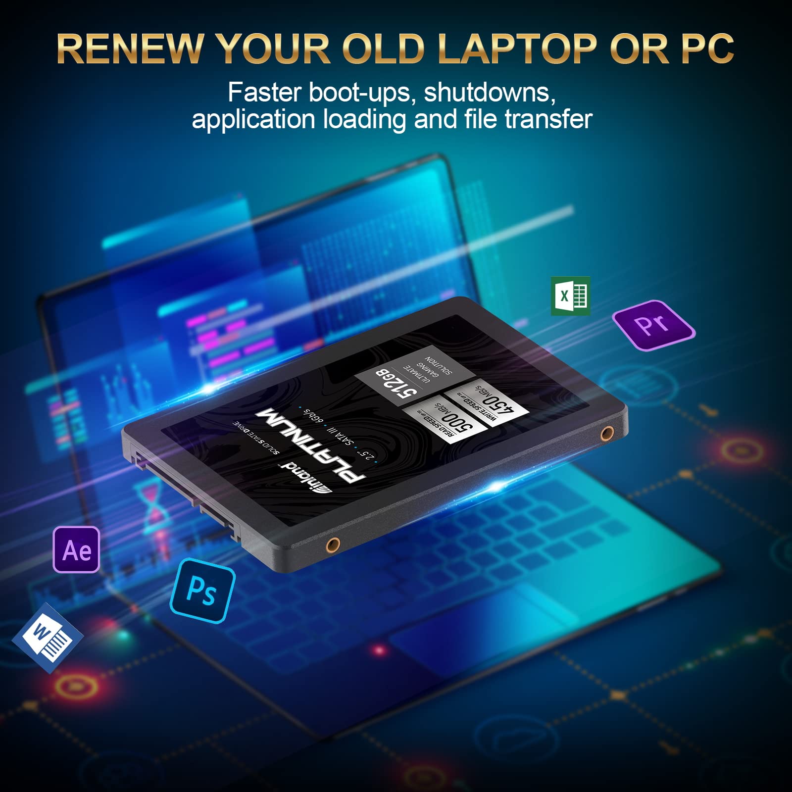 Inland Platinum 512Gb Ssd Sata Iii 6Gb/S 2.5 7Mm Tlc 3D Nand Internal Solid State Drive (512Gb)