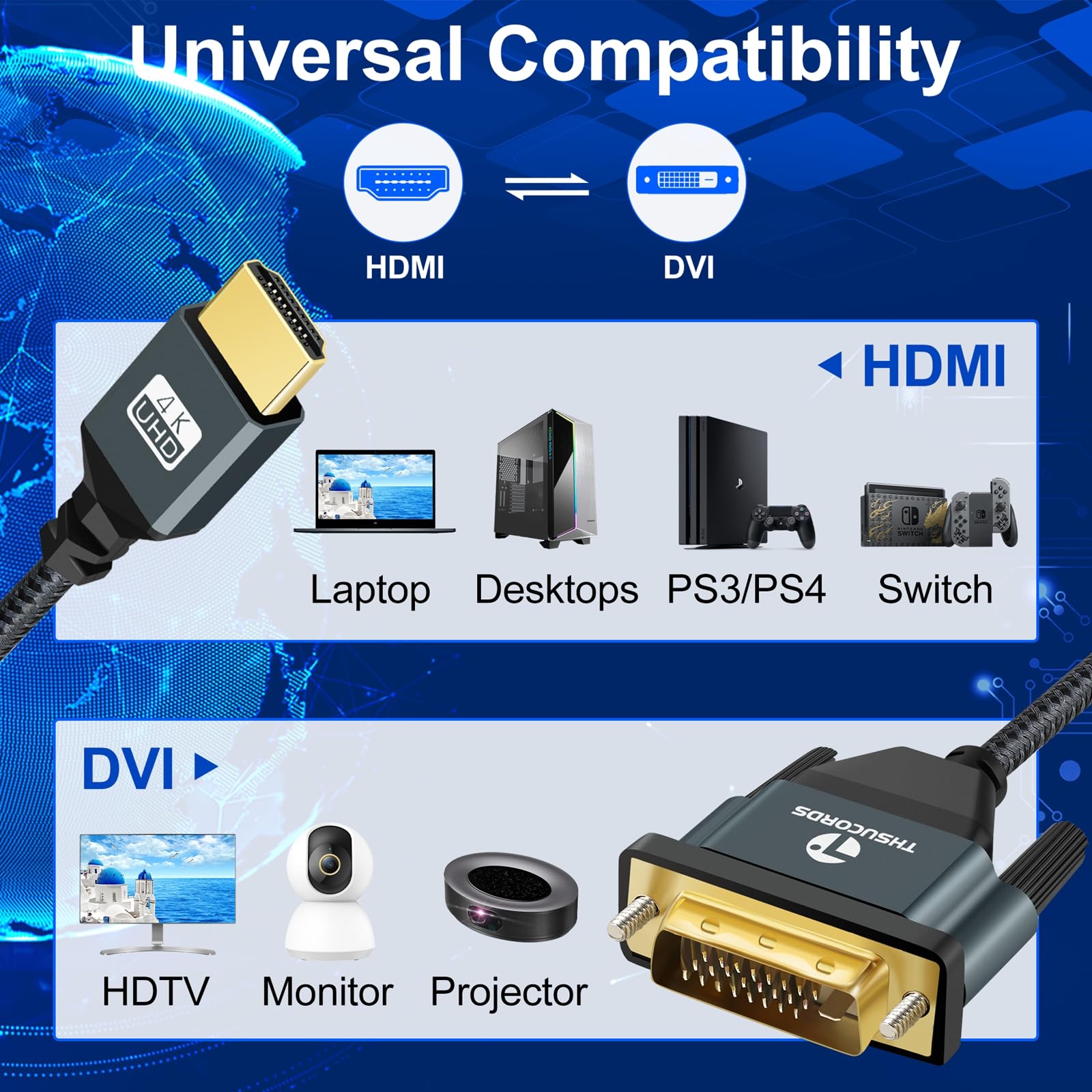 Thsucords 4K Hdmi To Dvi Cable 15Ft, Gold Plated & Braided Dvi To Hdmi Adapter Cable Bi Directional For Projector, Laptop, Tv, P