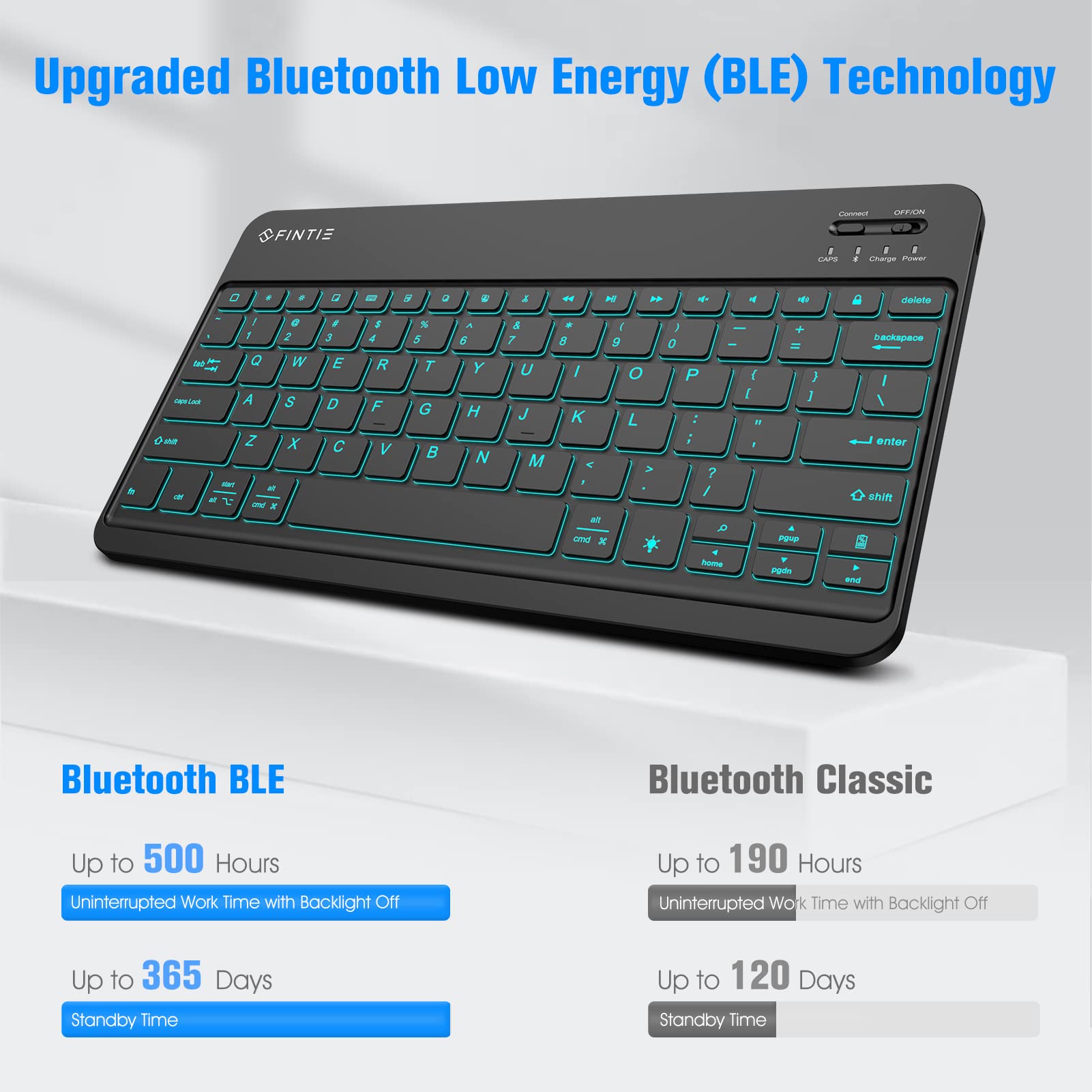 Fintie Keyboard Case For Ipad Pro 13 Inch (M4) 2024 With Pencil Holder   Soft Tpu Back Cover With Magnetically Detachable Blueto