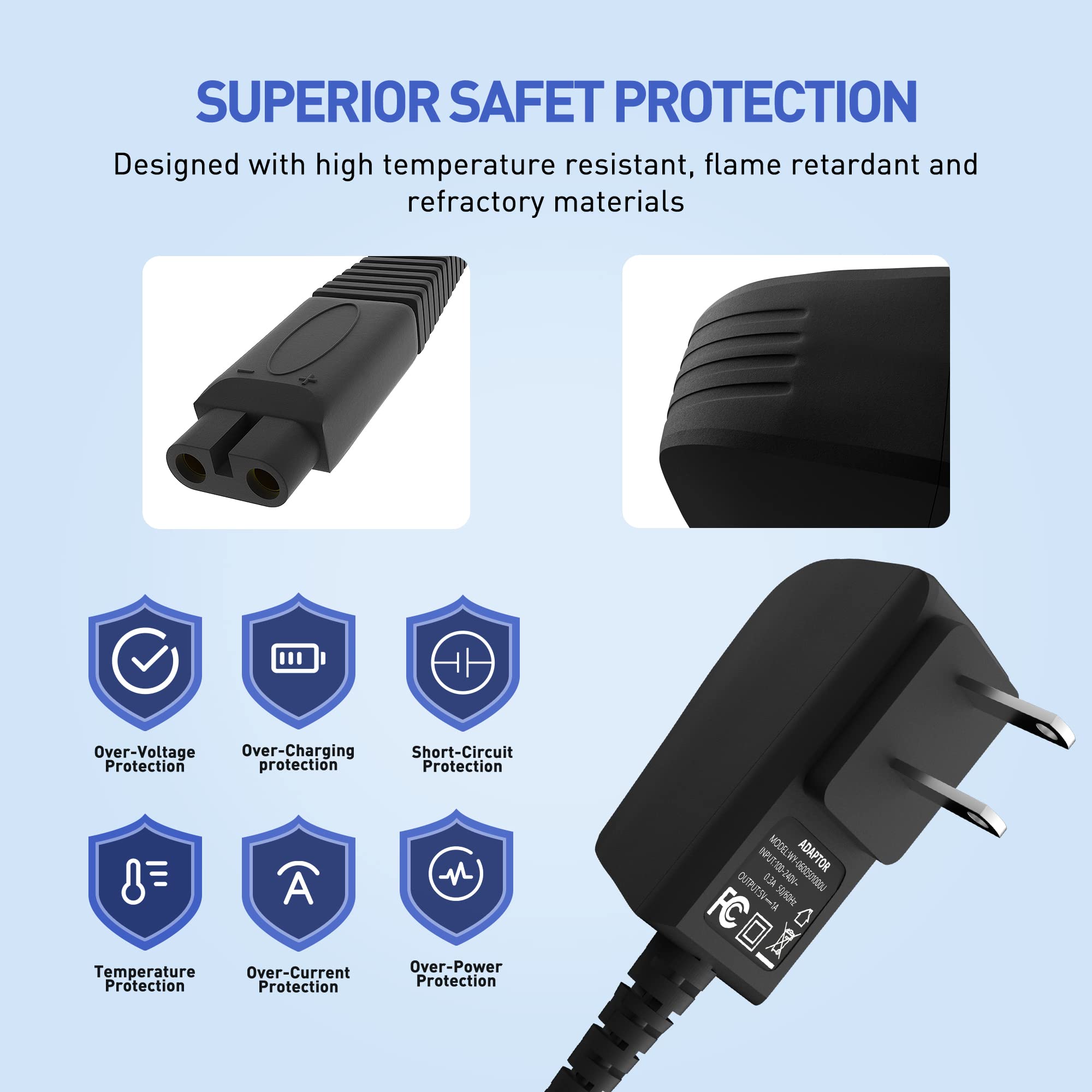 5V 1A Adapter For Andis Shaver Ac Charger Power Cord, Compatible With 17150 Ts 1 17220 17195 Profoil 17190 17165 17170 17205 172