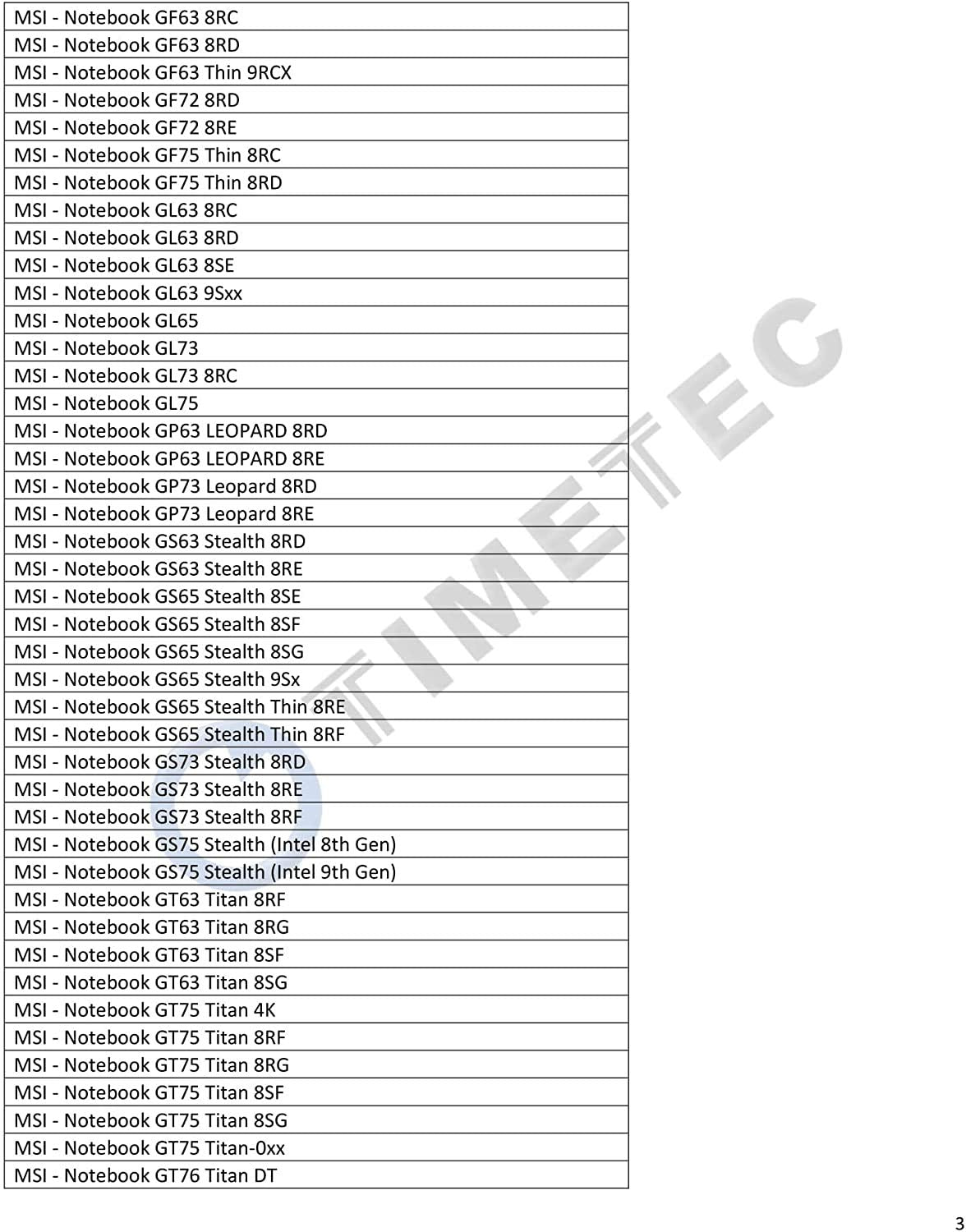 Timetec 8Gb Kit(2X4Gb) Ddr4 2666Mhz Pc4 21300 Non Ecc Unbuffered 1.2V Cl19 1Rx8 Single Rank 260 Pin Sodimm Laptop Notebook Pc Co