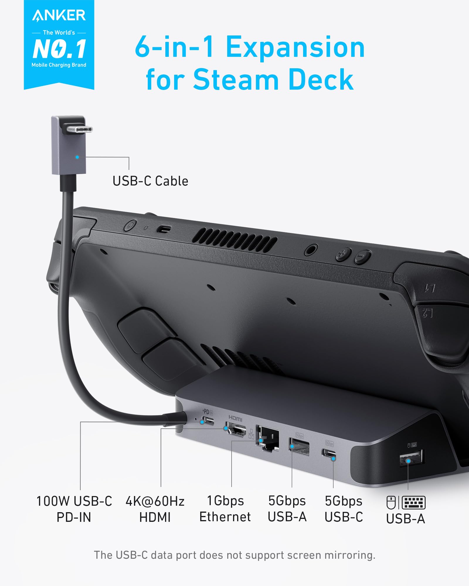 Anker Charging Station For Steam Deck/Rog Ally, 6 In 1 Charging Dock, Usb C Hub With Hdmi 4K@60Hz, 1Gbps Ethernet, 2 Usb A Ports